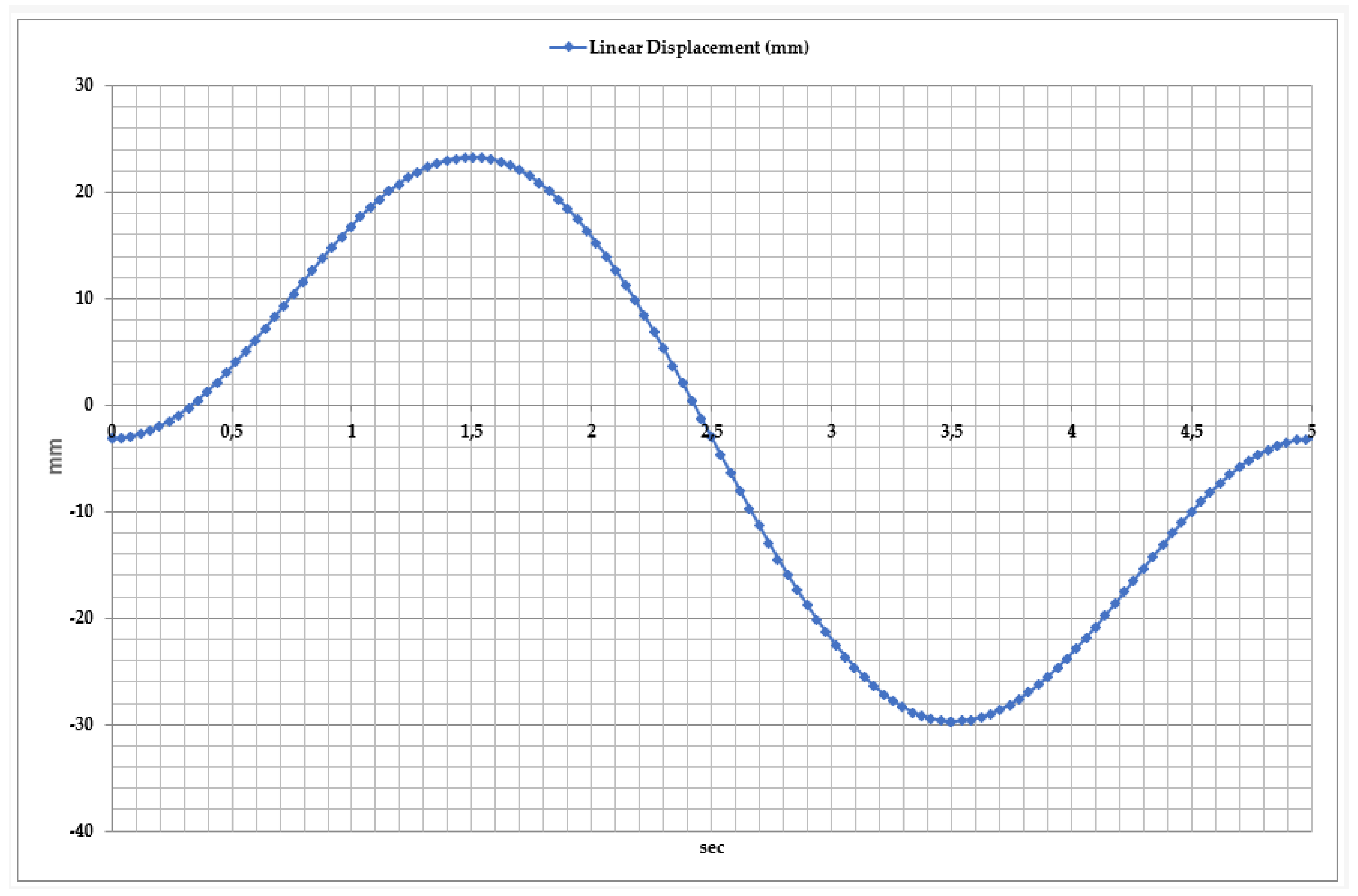 Sensors 25 02020 g011