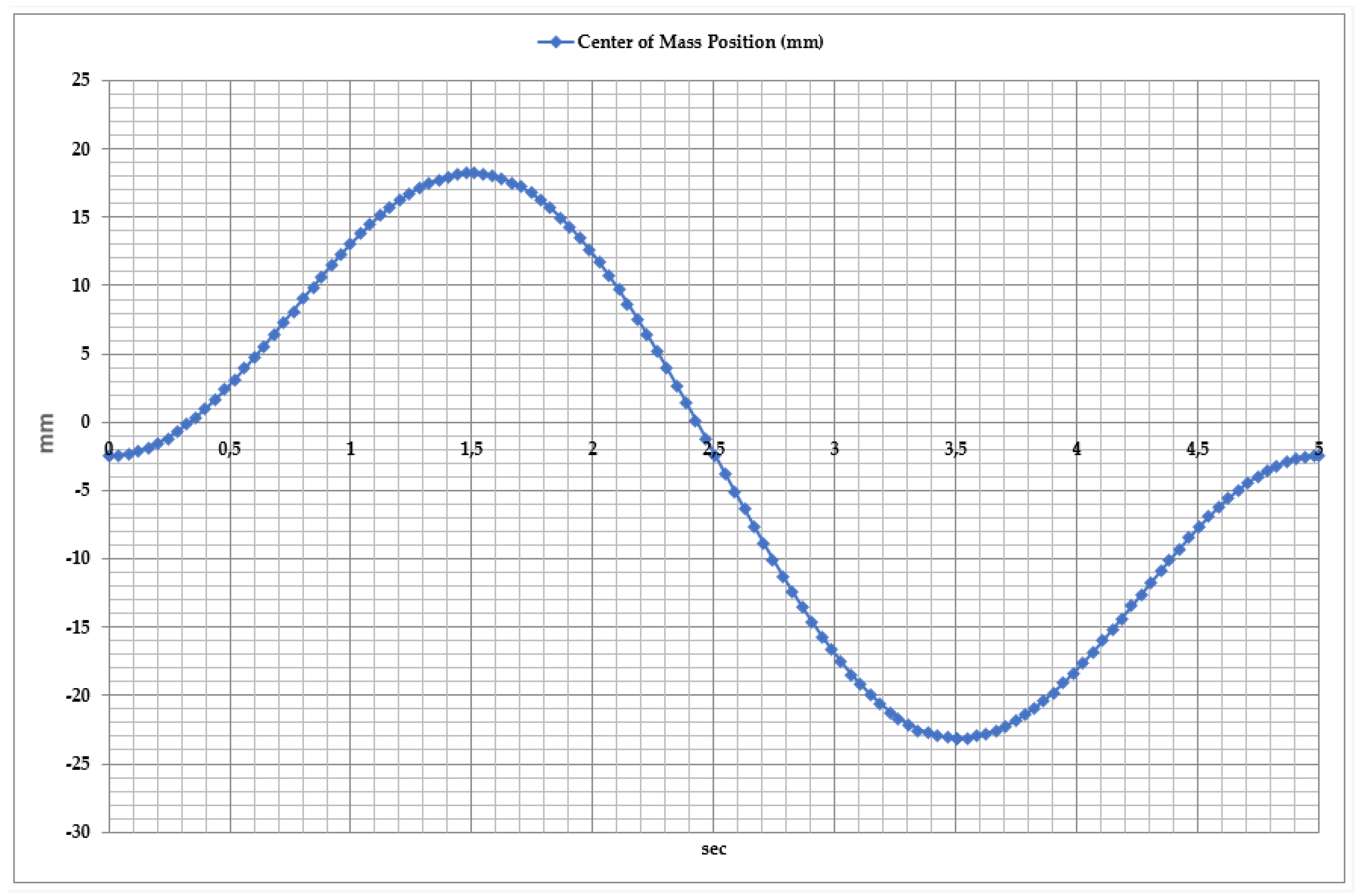 Sensors 25 02020 g018