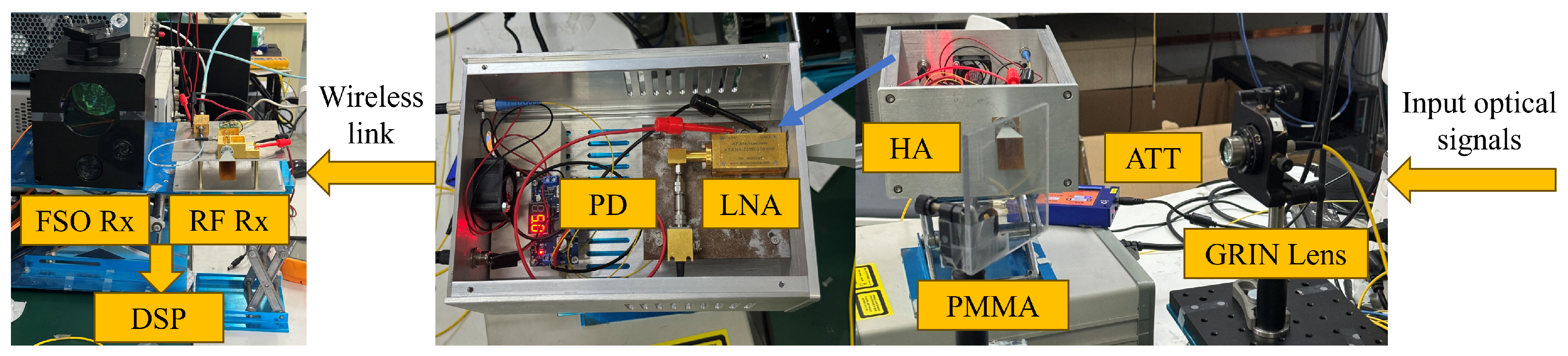 Sensors 25 02021 g004