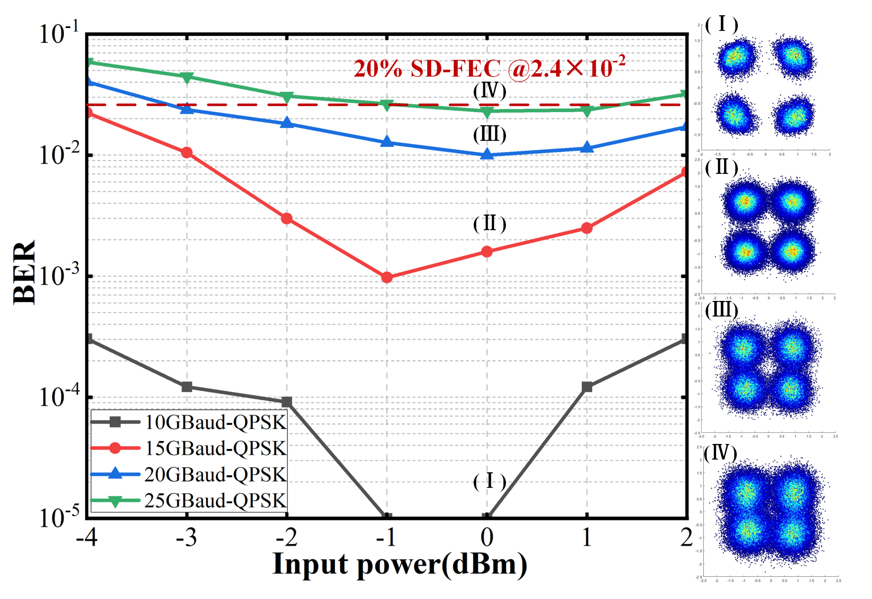 Sensors 25 02021 g006