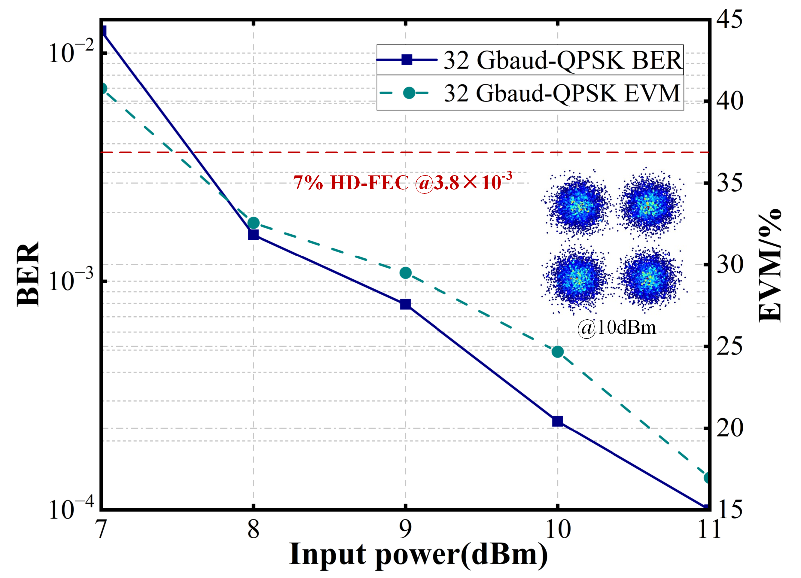 Sensors 25 02021 g007