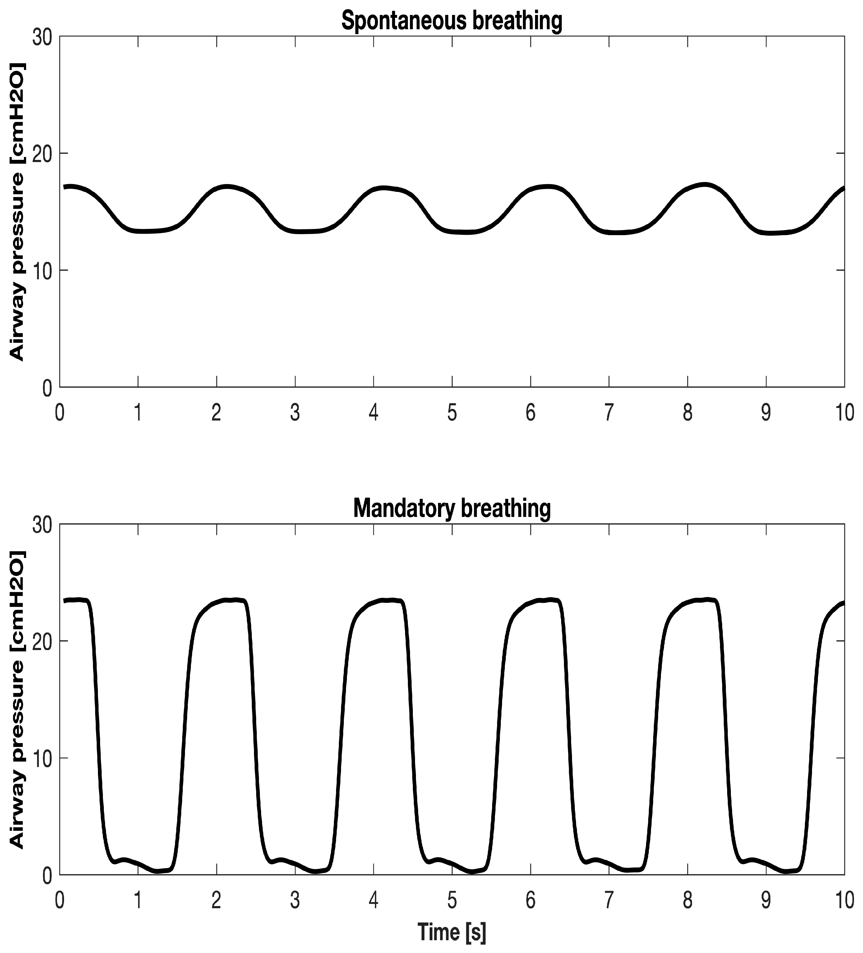 Sensors 25 02022 g002