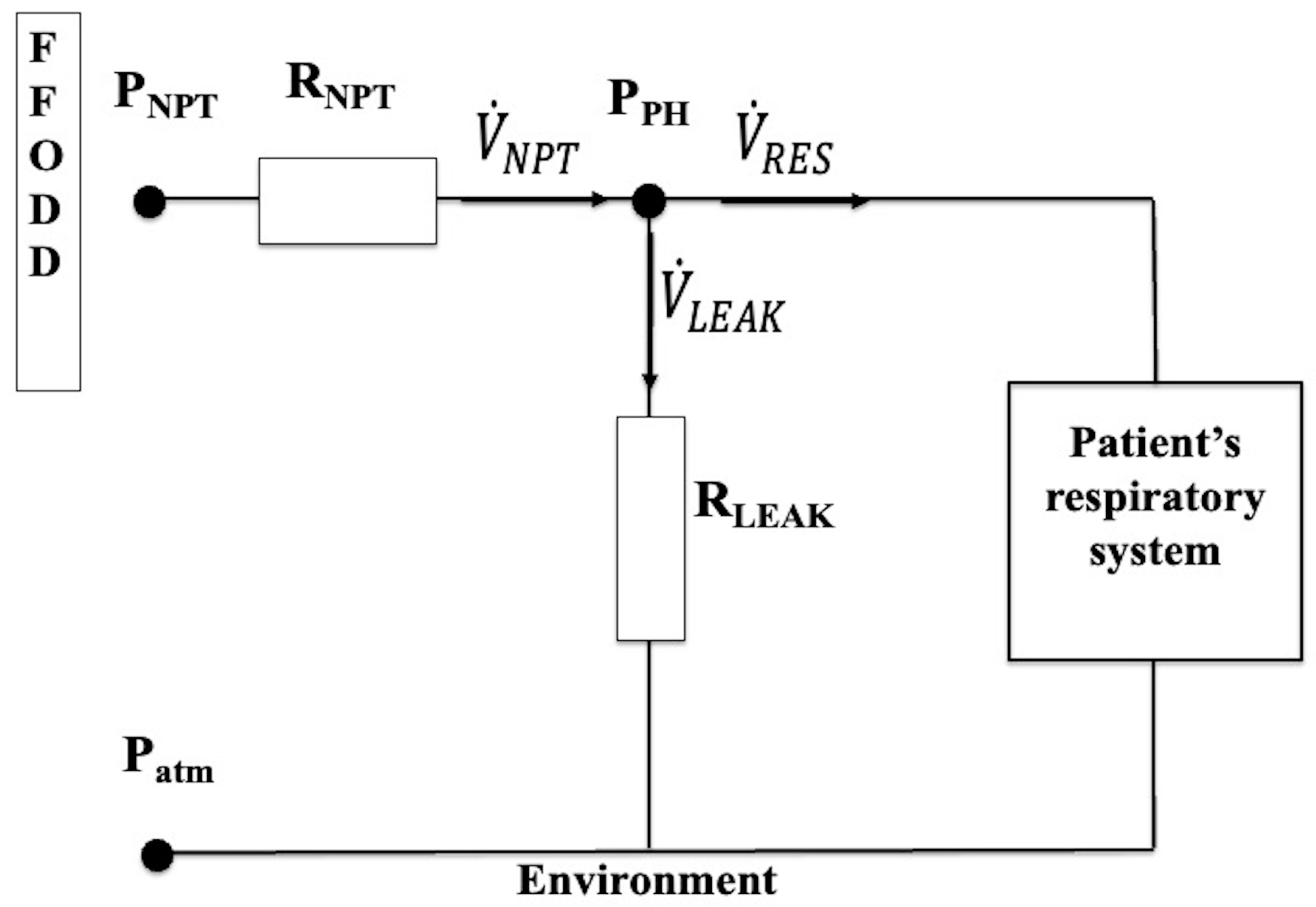 Sensors 25 02022 g004