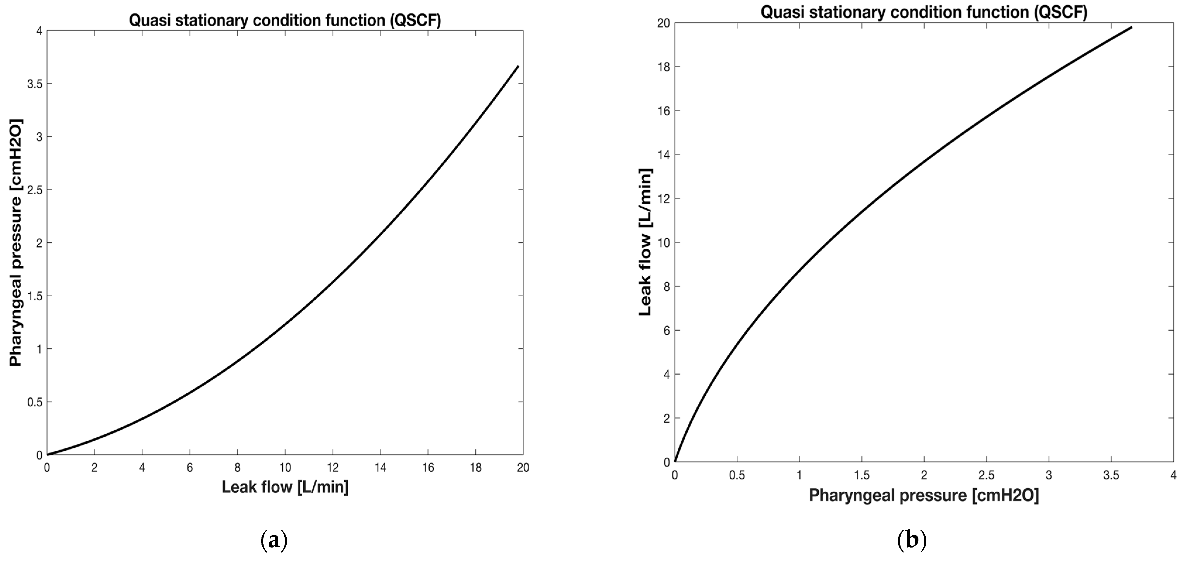Sensors 25 02022 g005