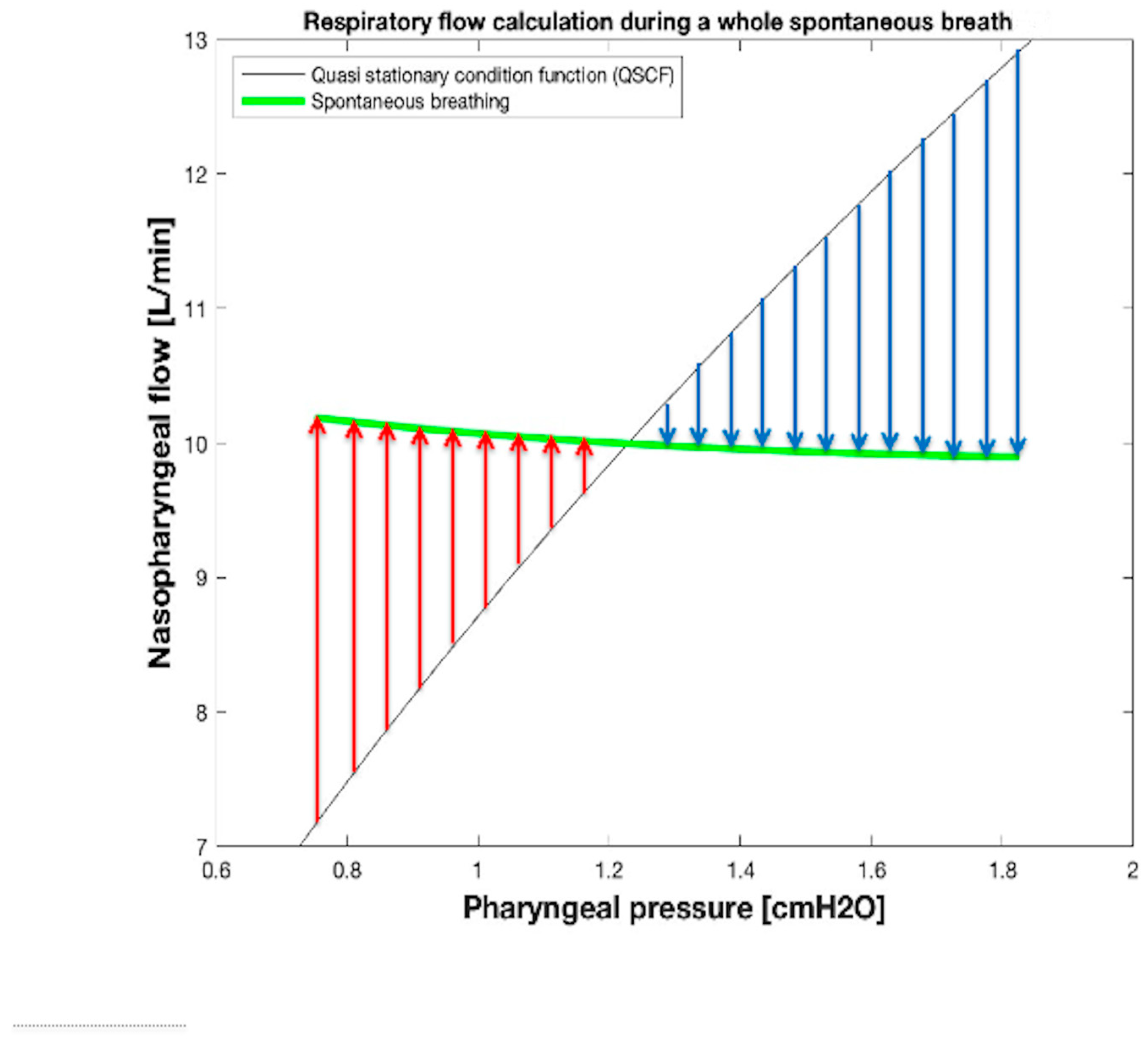 Sensors 25 02022 g008