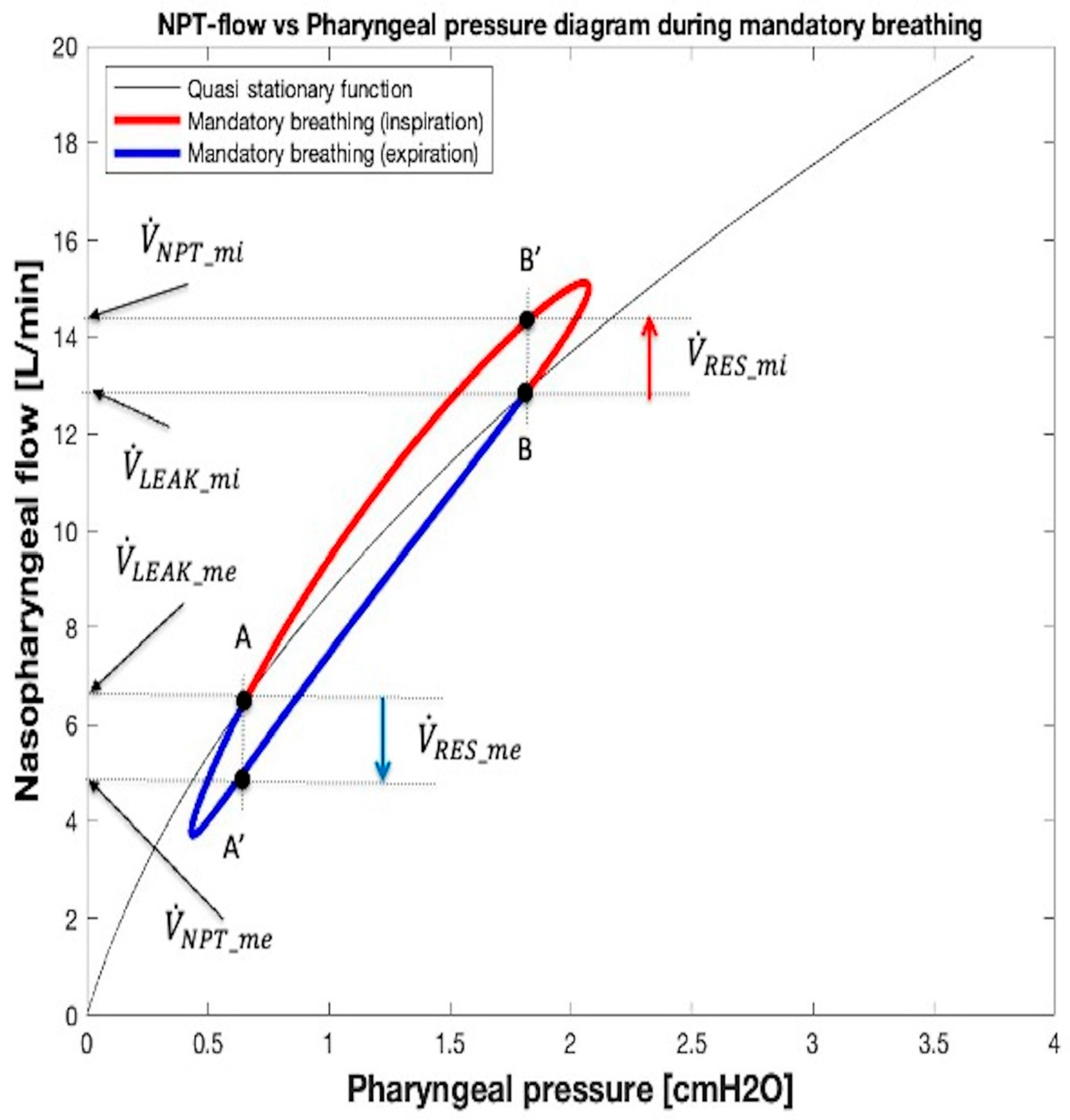 Sensors 25 02022 g011