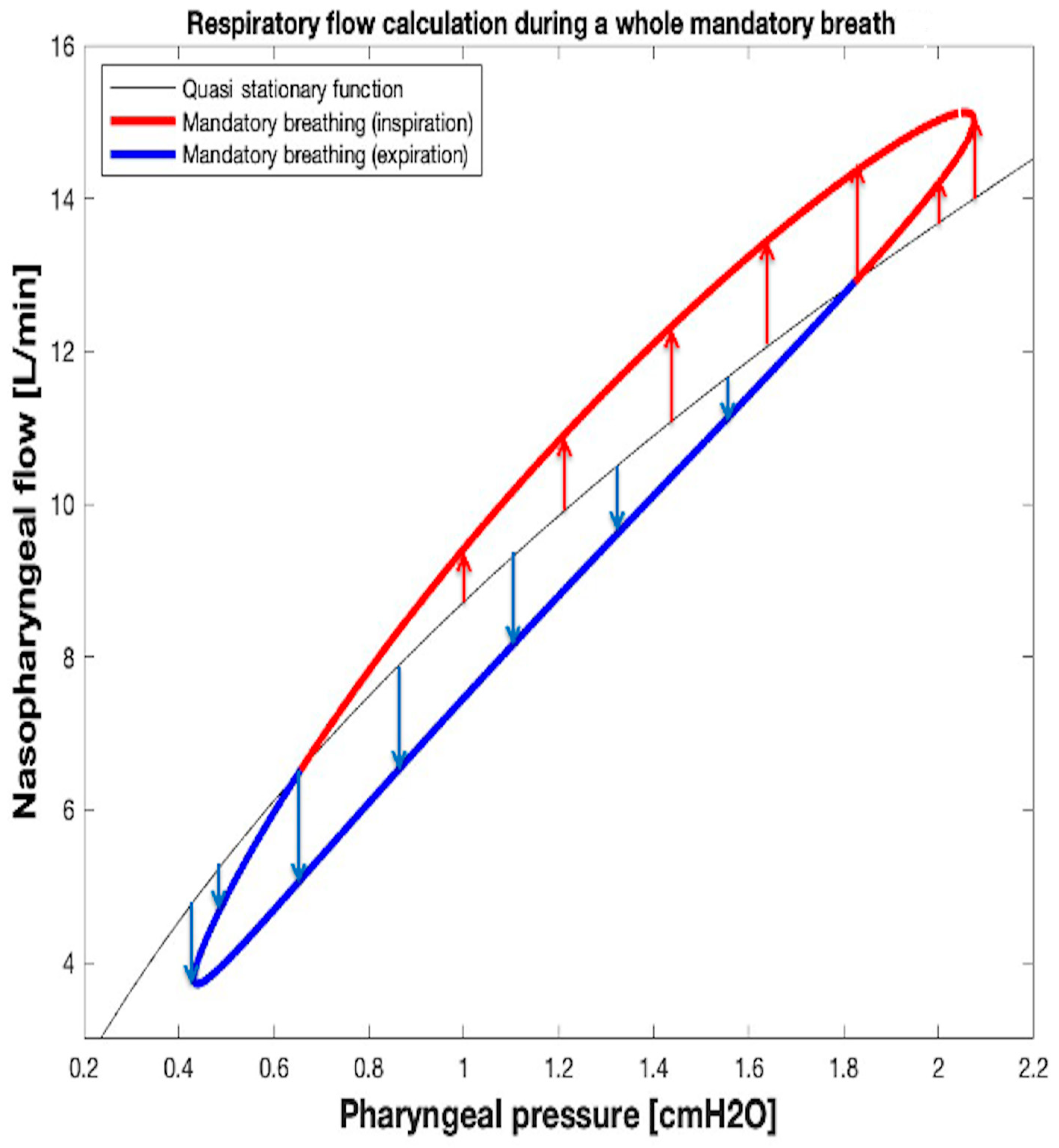 Sensors 25 02022 g012