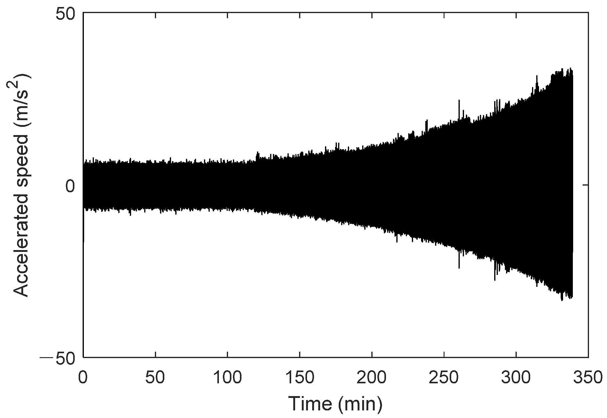 Sensors 25 02023 g012