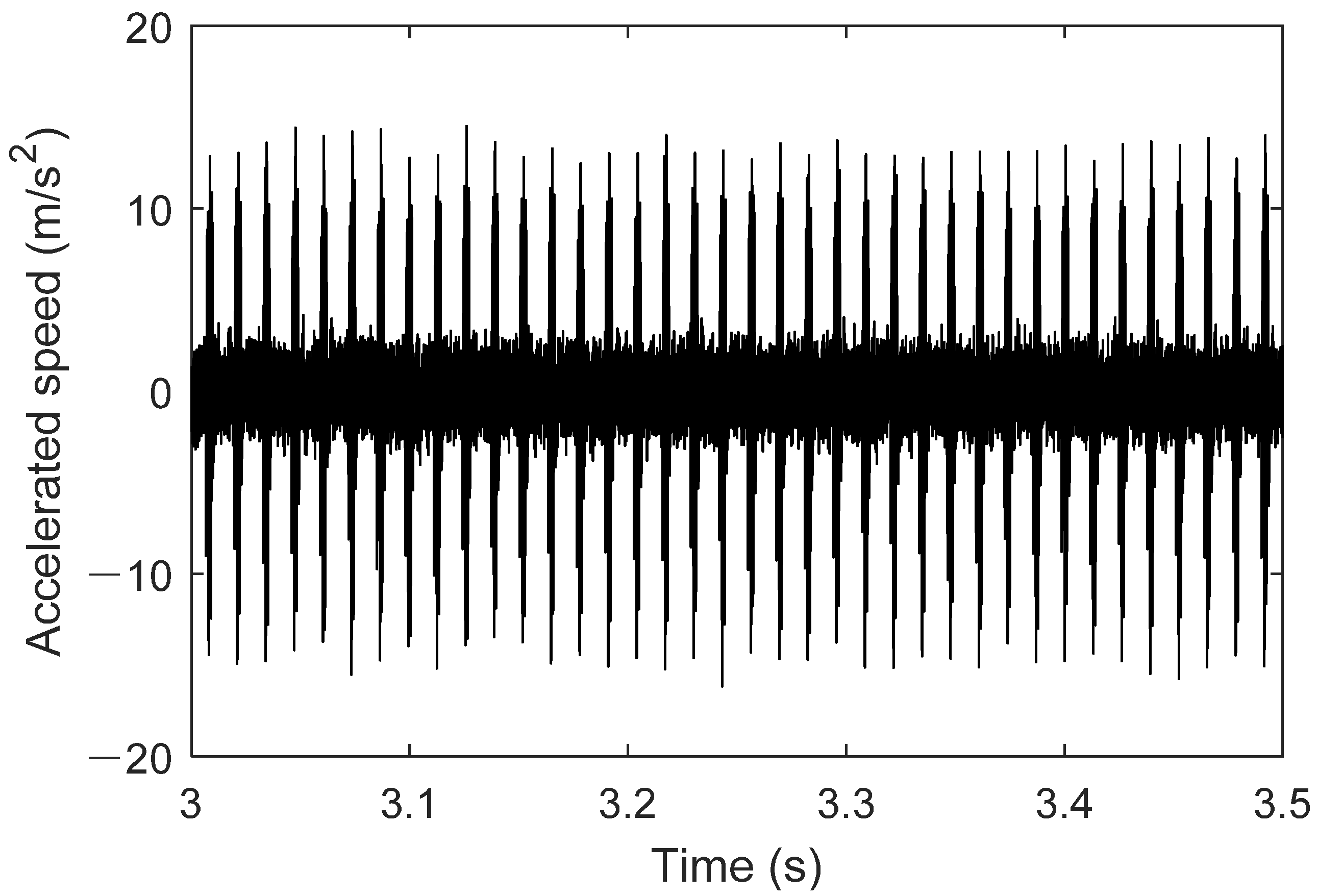 Sensors 25 02023 g016