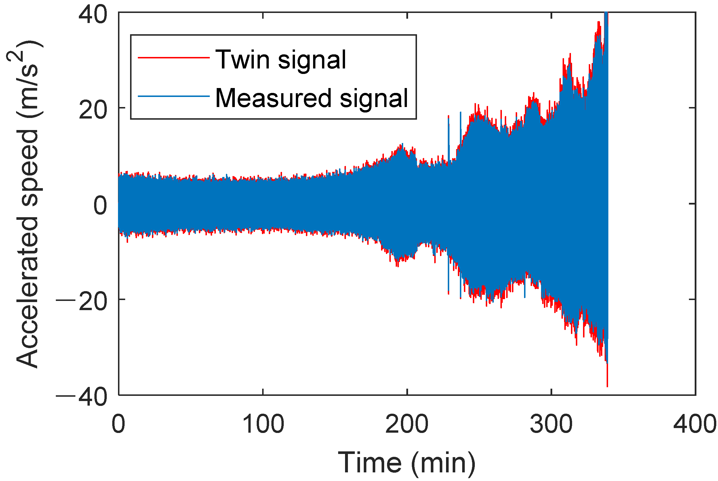 Sensors 25 02023 g020