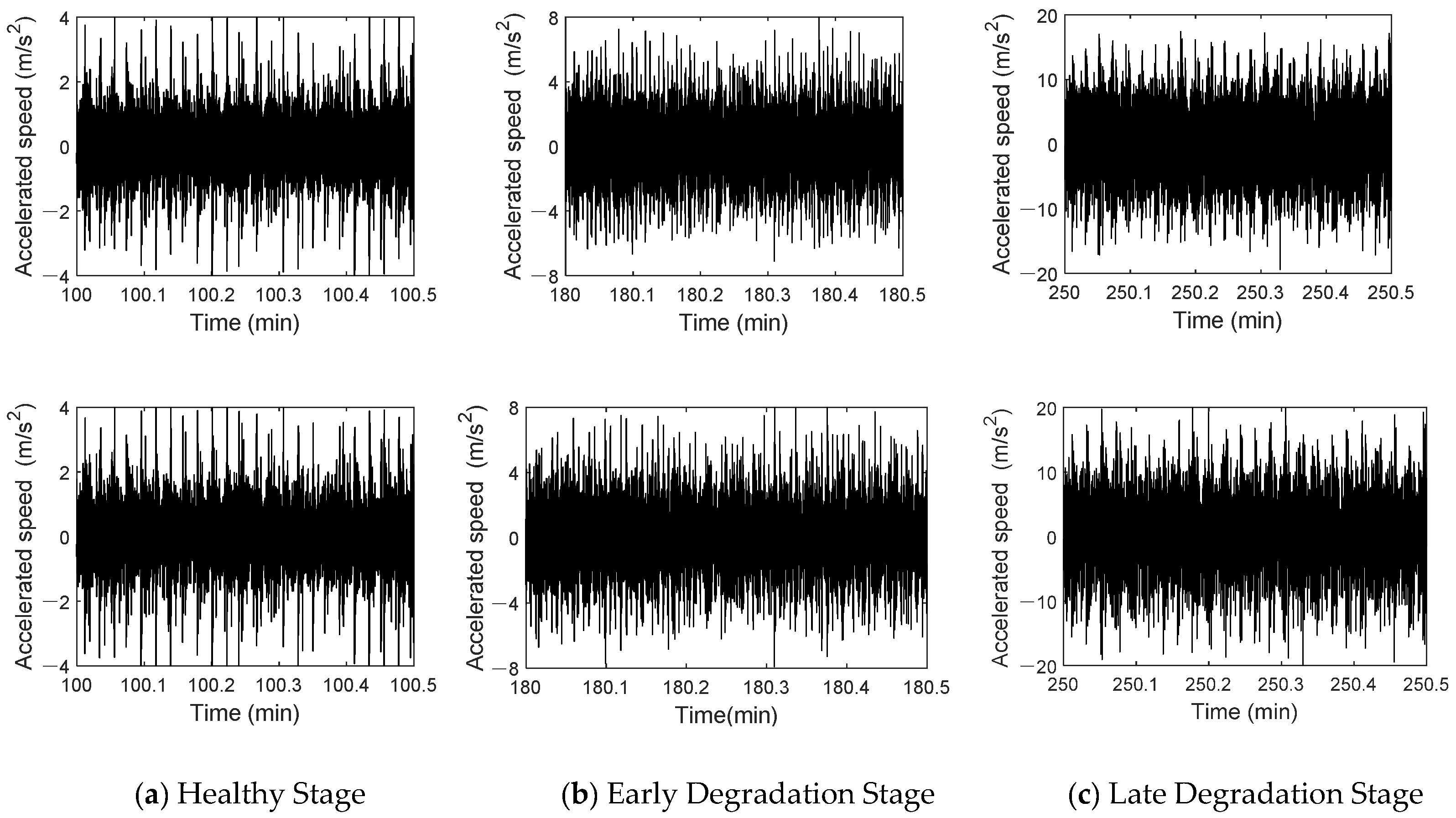 Sensors 25 02023 g021