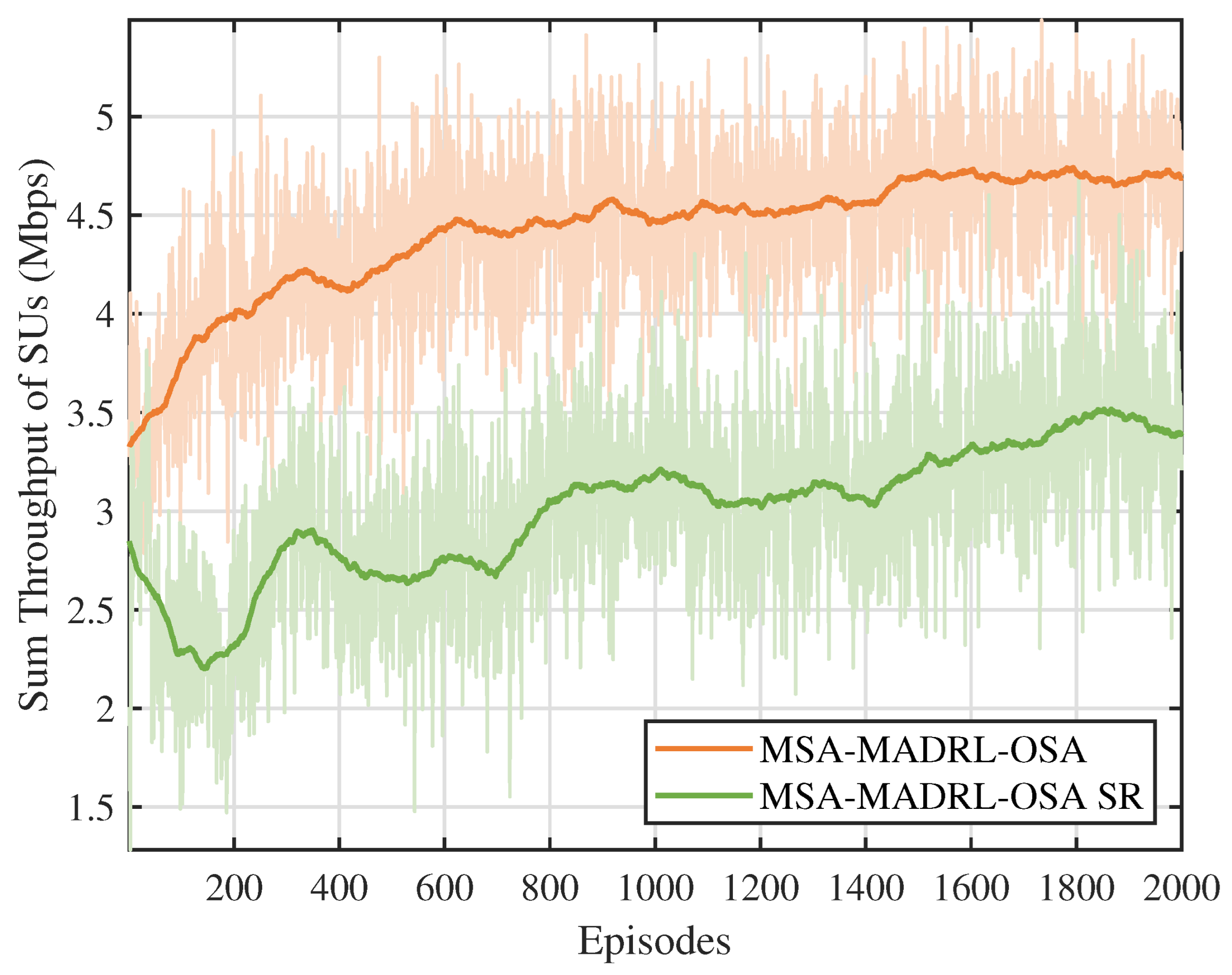 Sensors 25 02025 g006