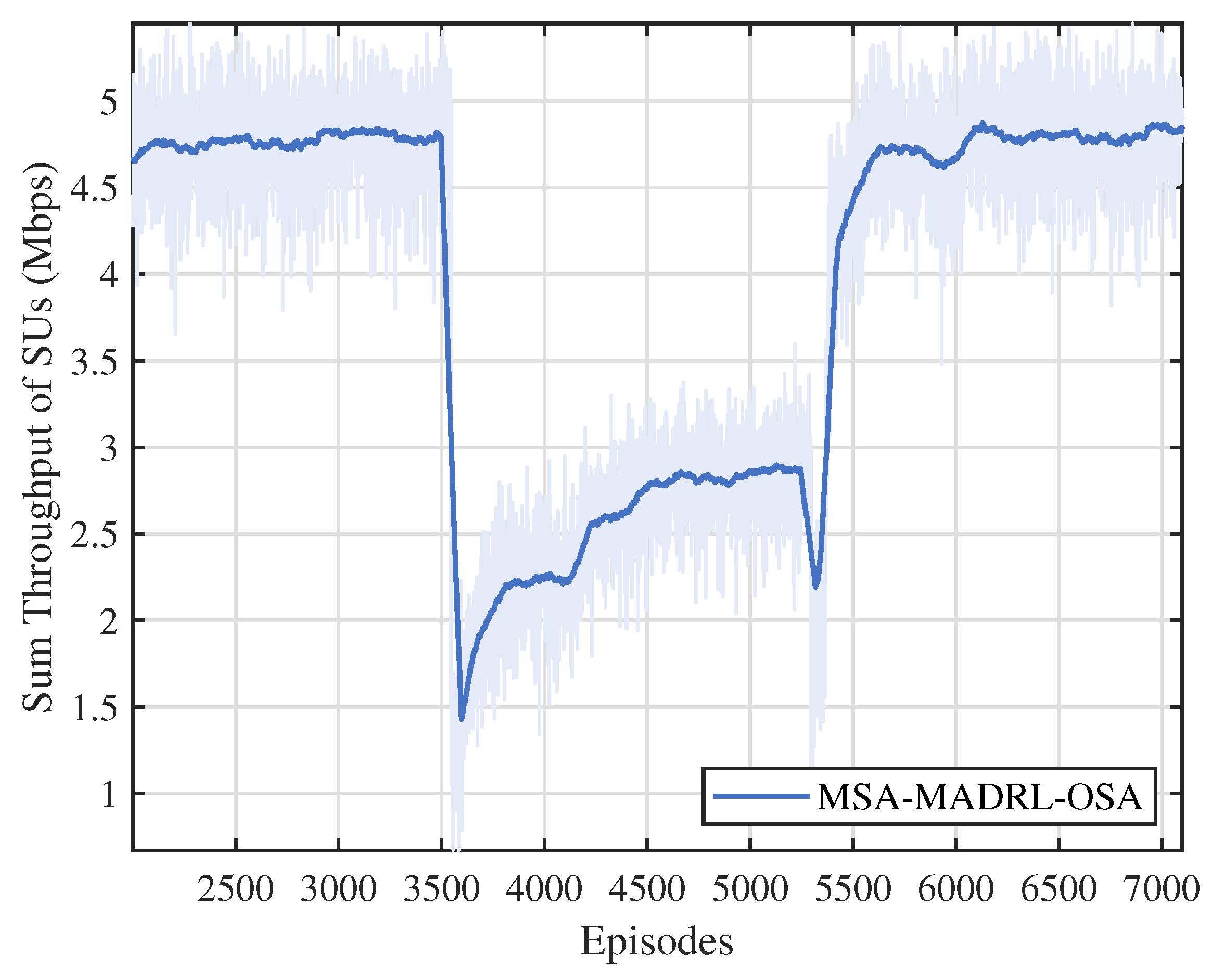 Sensors 25 02025 g012