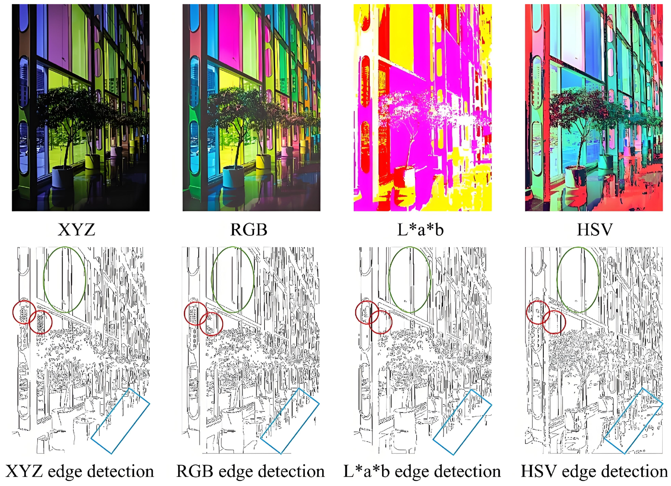 Sensors 25 02031 g001