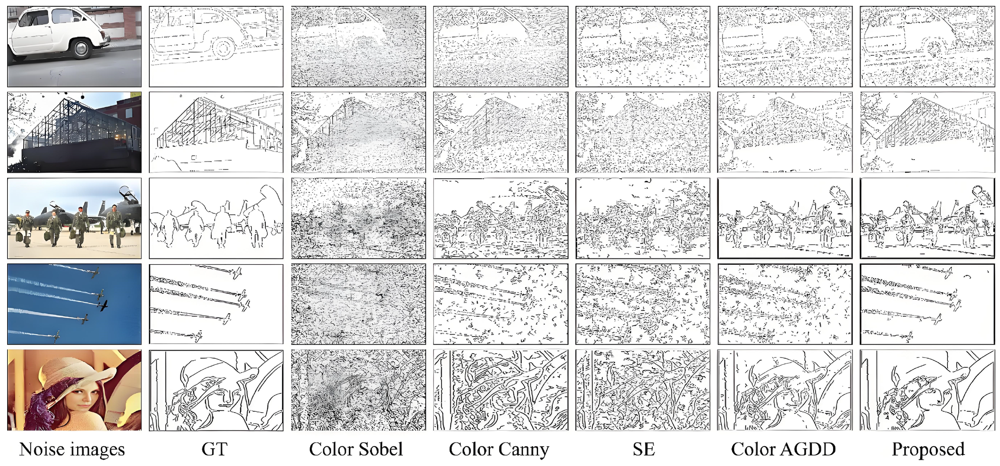 Sensors 25 02031 g005