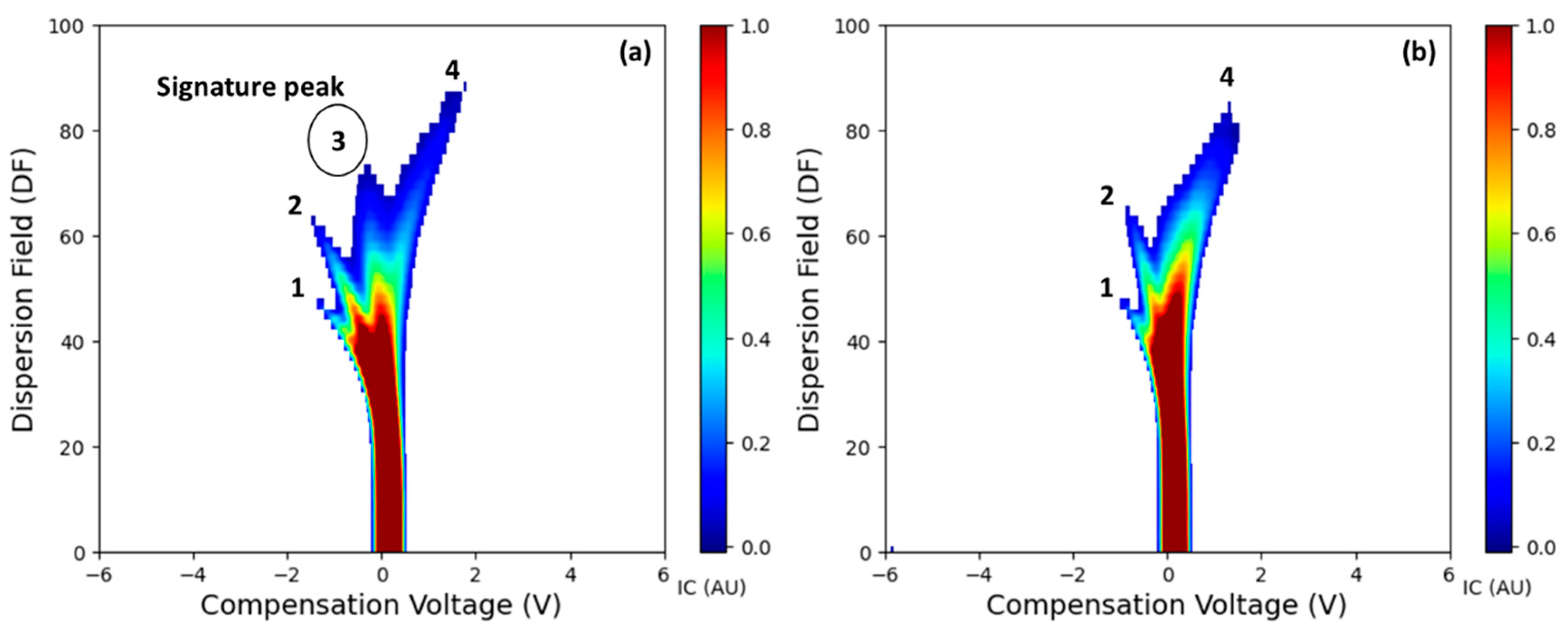 Sensors 25 02034 g004