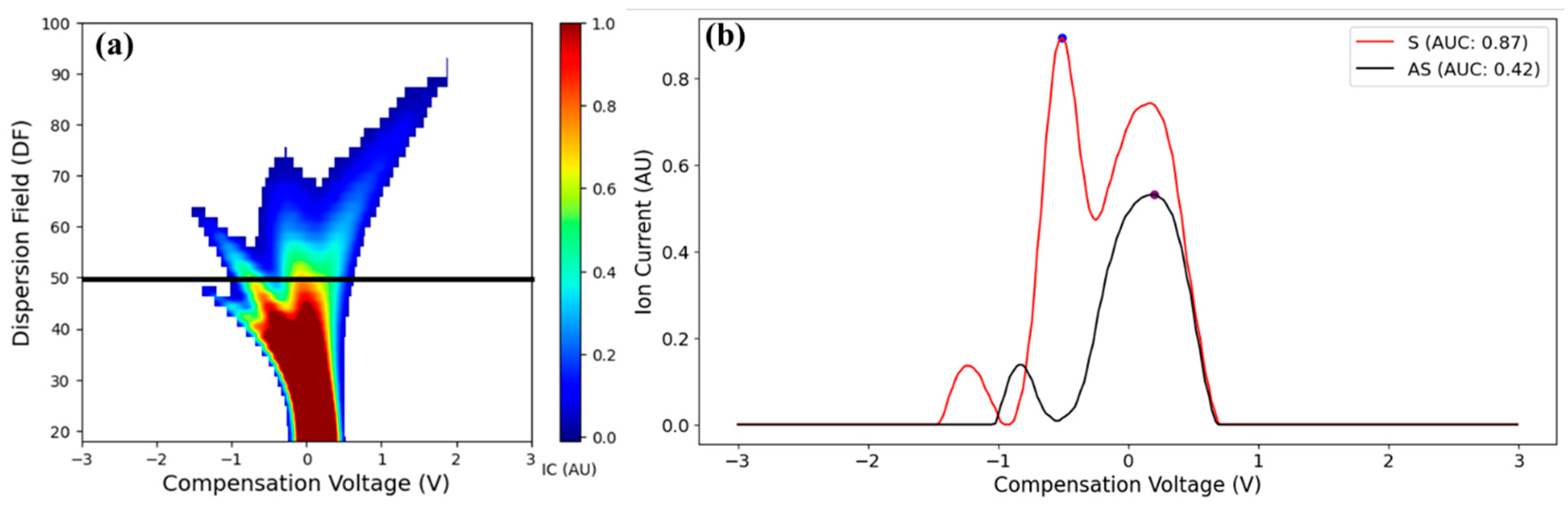 Sensors 25 02034 g006