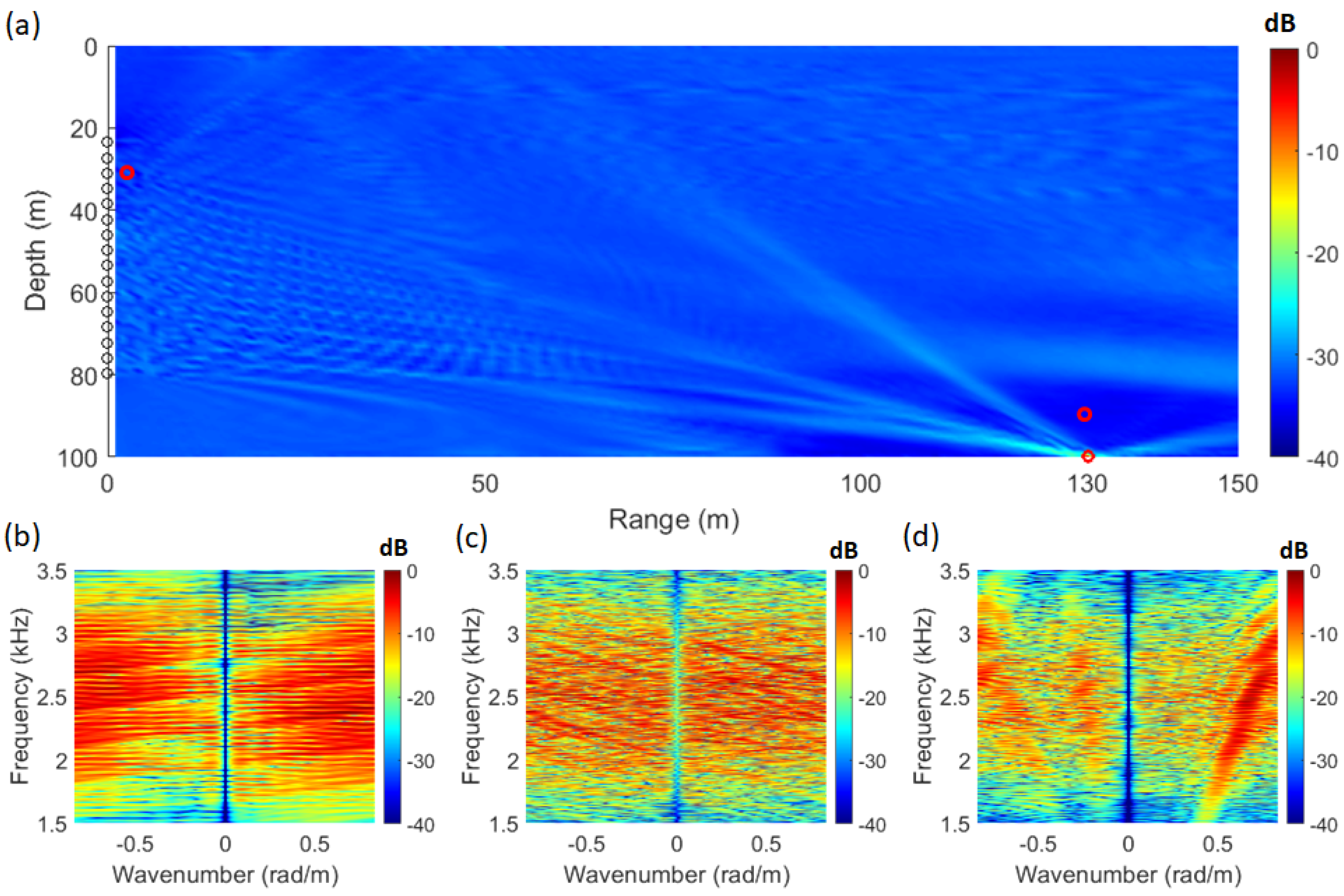 Sensors 25 02036 g004