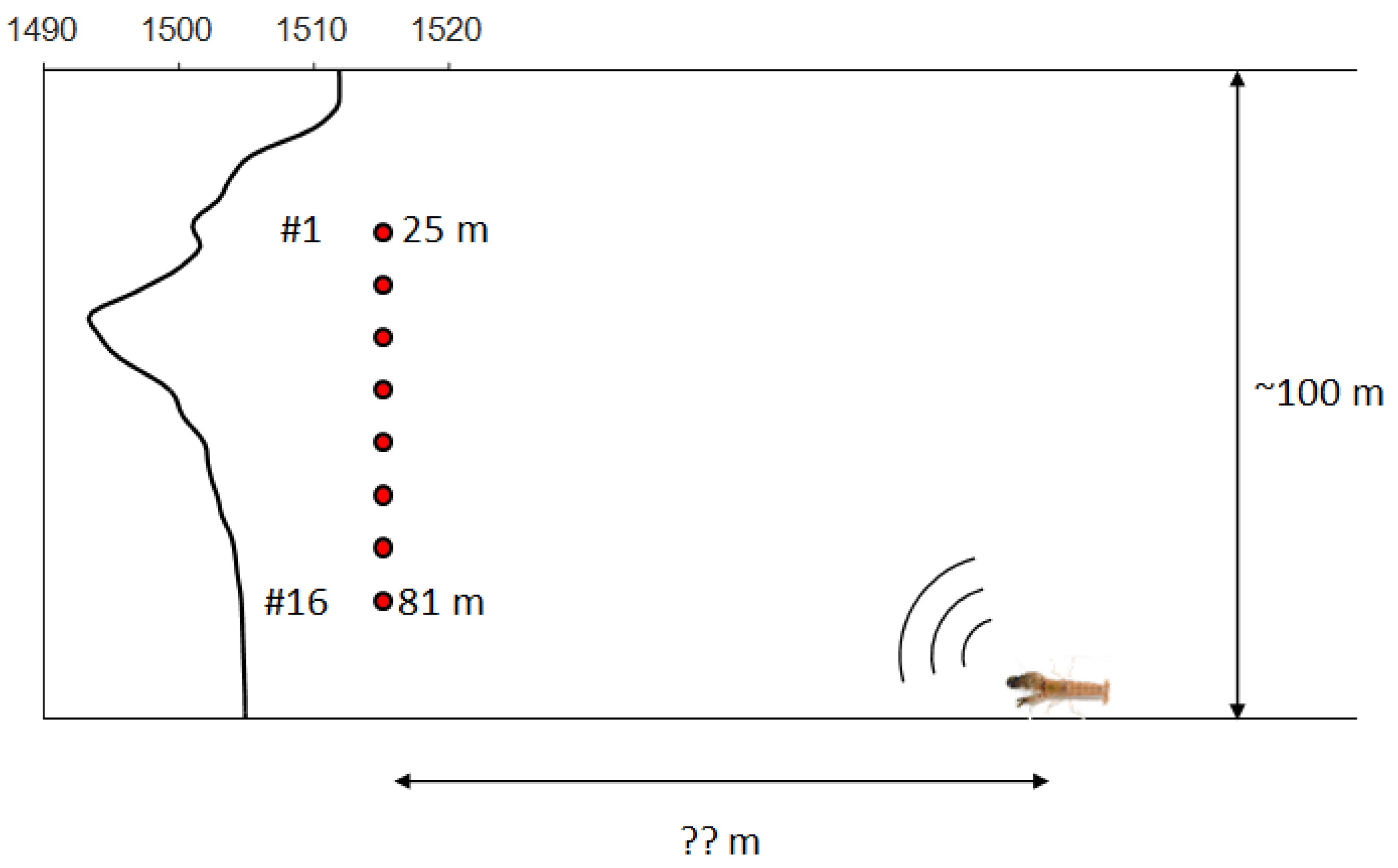 Sensors 25 02036 g006