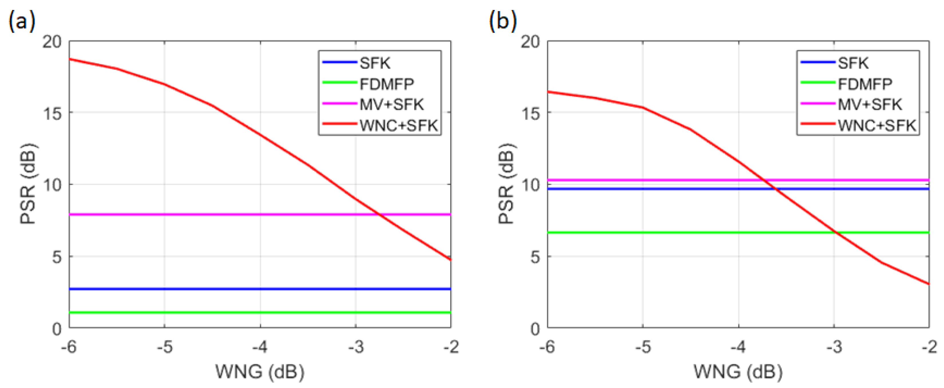 Sensors 25 02036 g011
