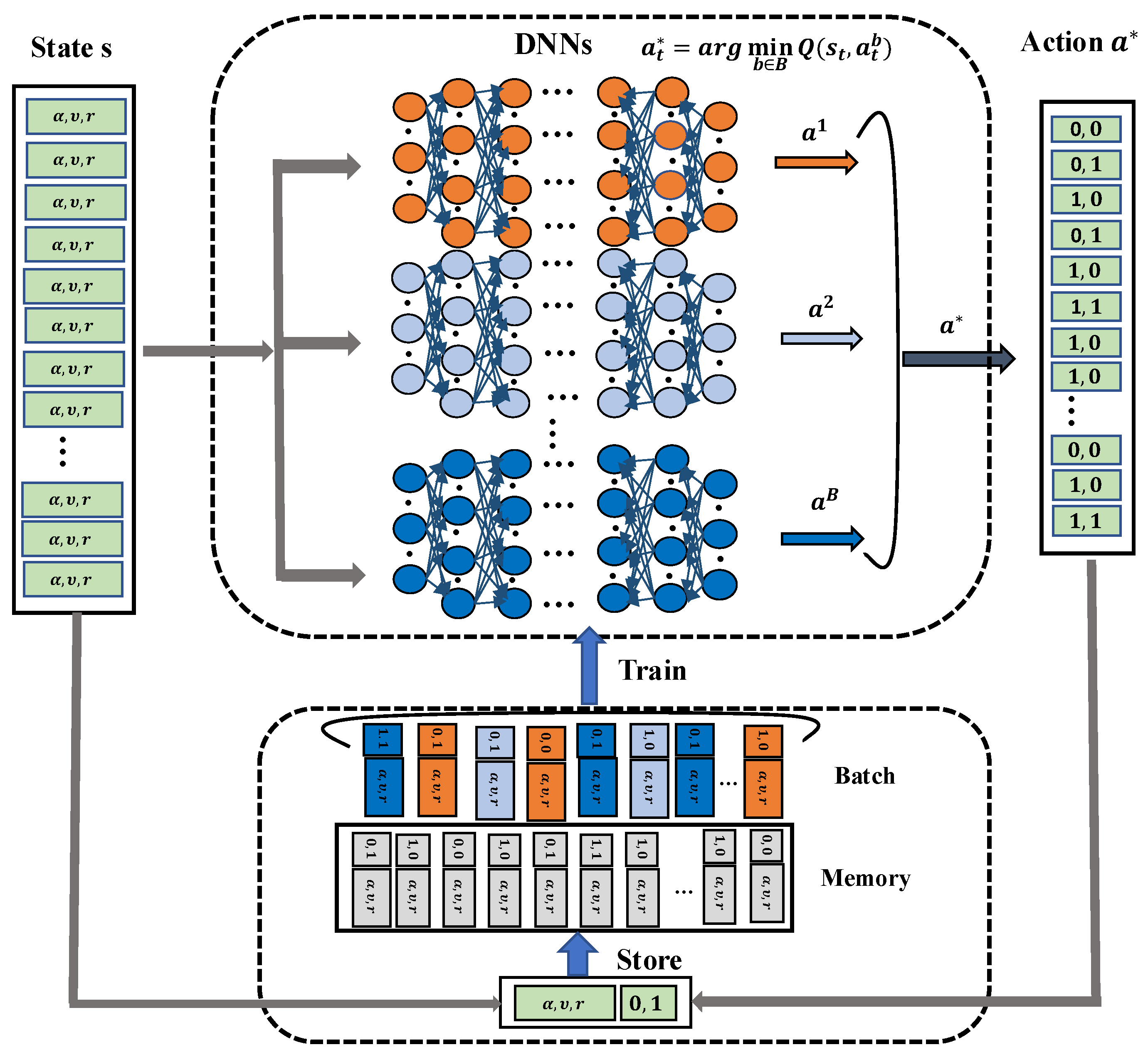 Sensors 25 02039 g004
