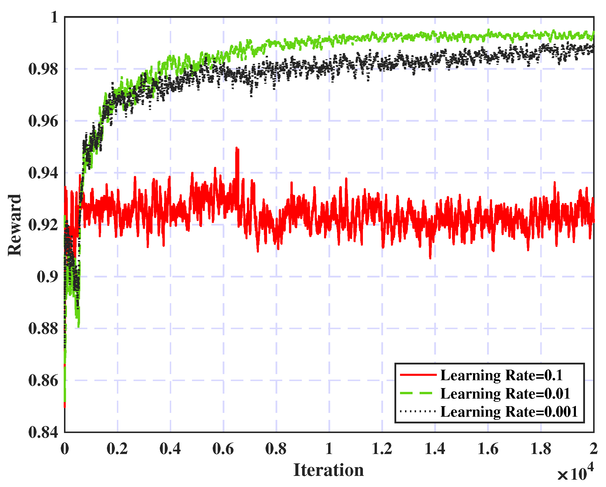 Sensors 25 02039 g006