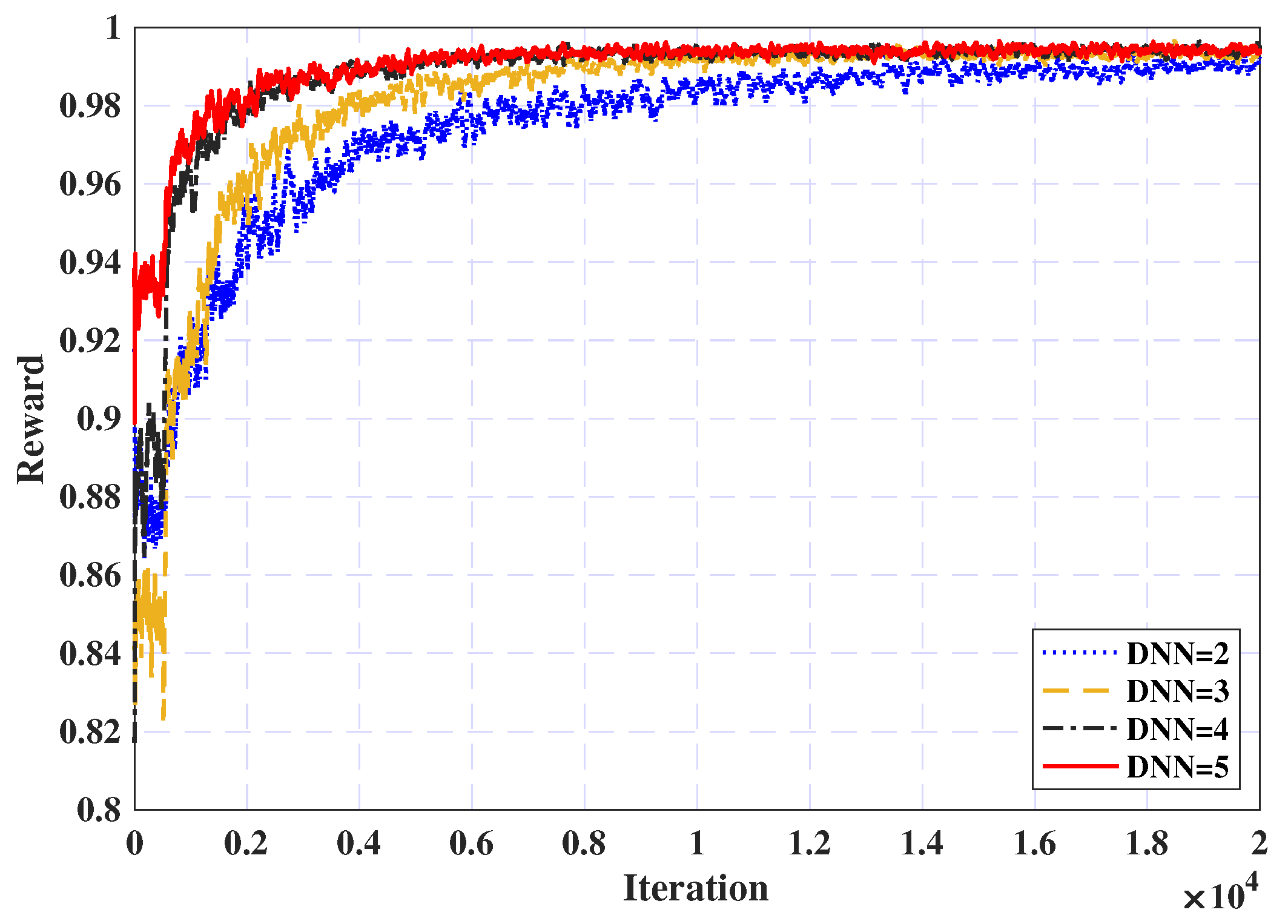 Sensors 25 02039 g007