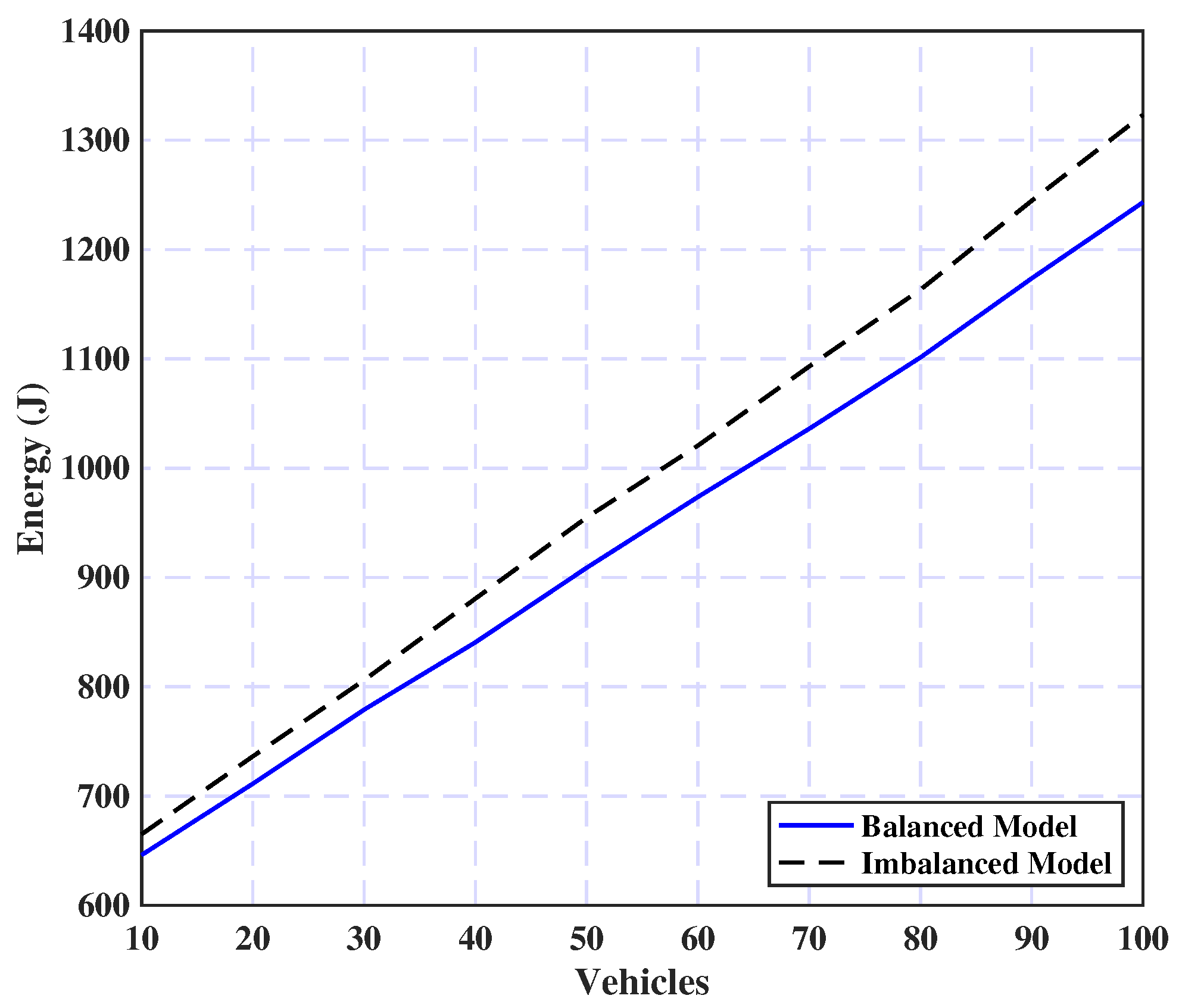 Sensors 25 02039 g009