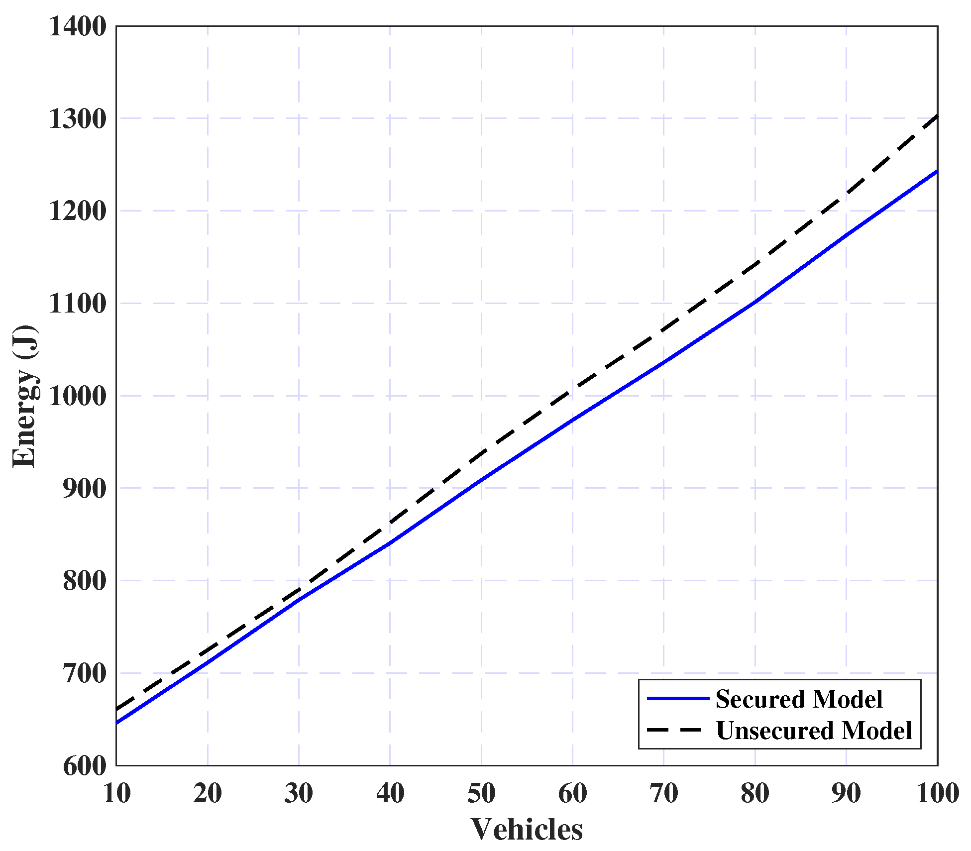 Sensors 25 02039 g010