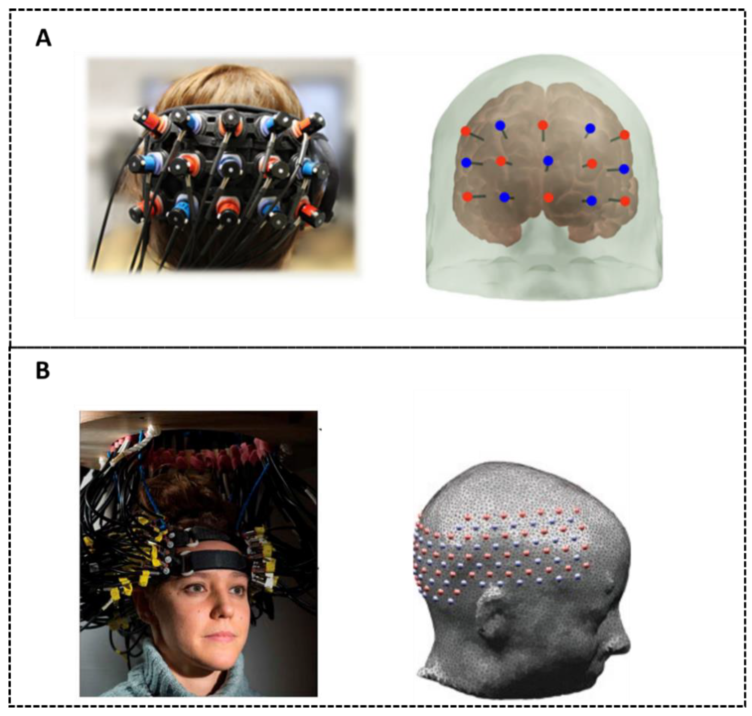 Sensors 25 02040 g001