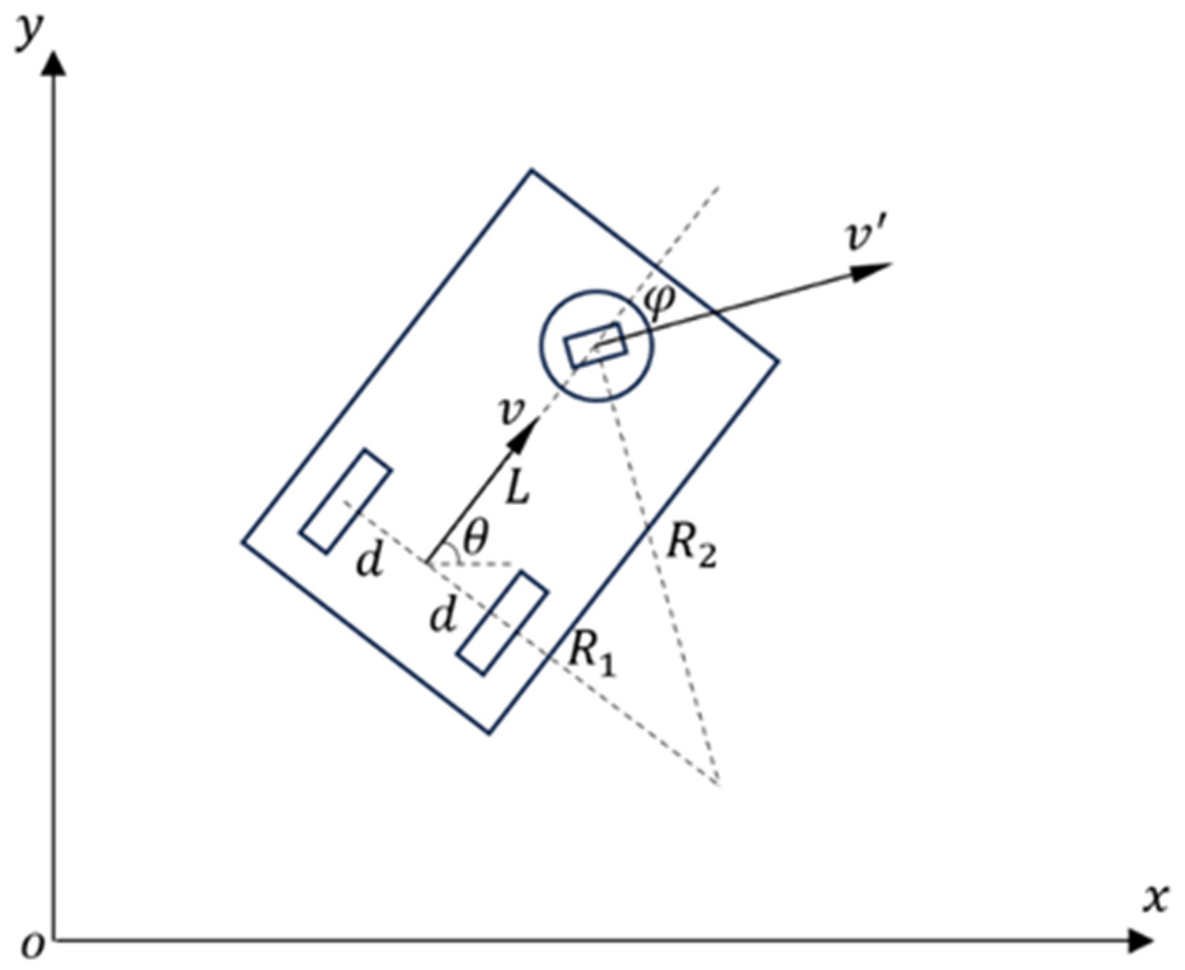 Sensors 25 02041 g002