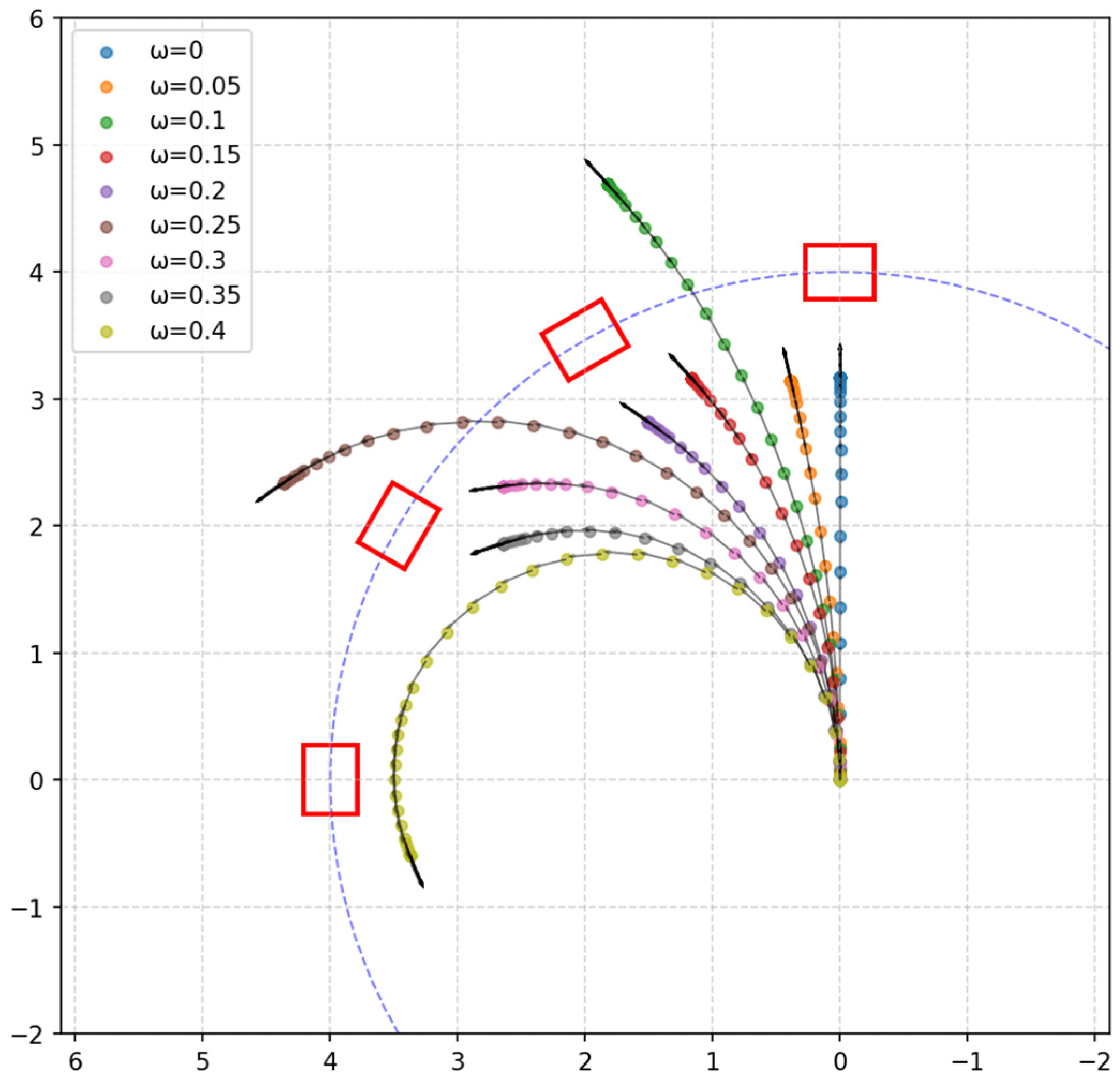 Sensors 25 02041 g012
