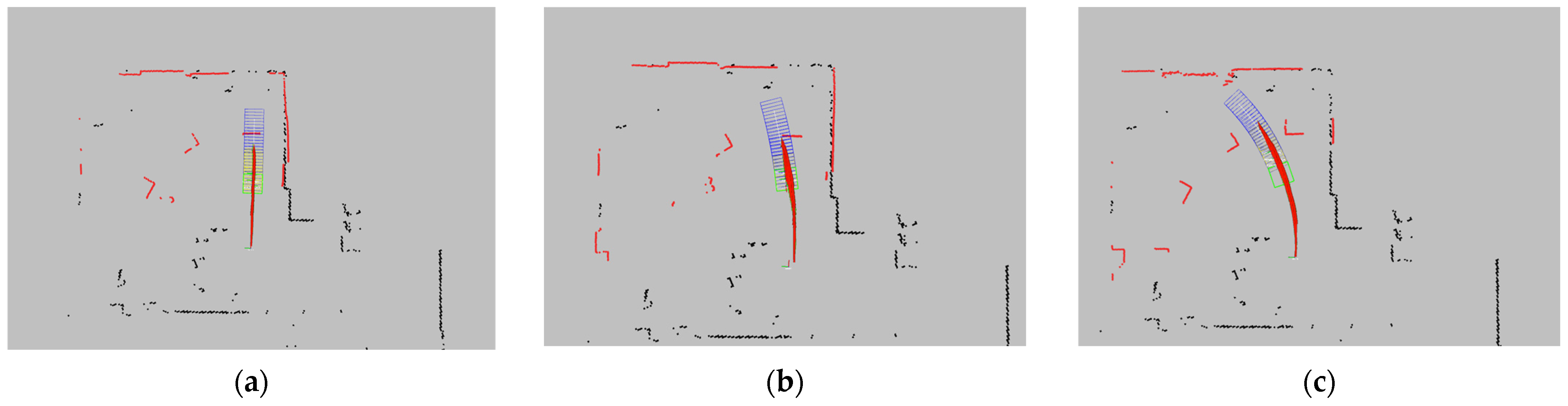 Sensors 25 02041 g013a