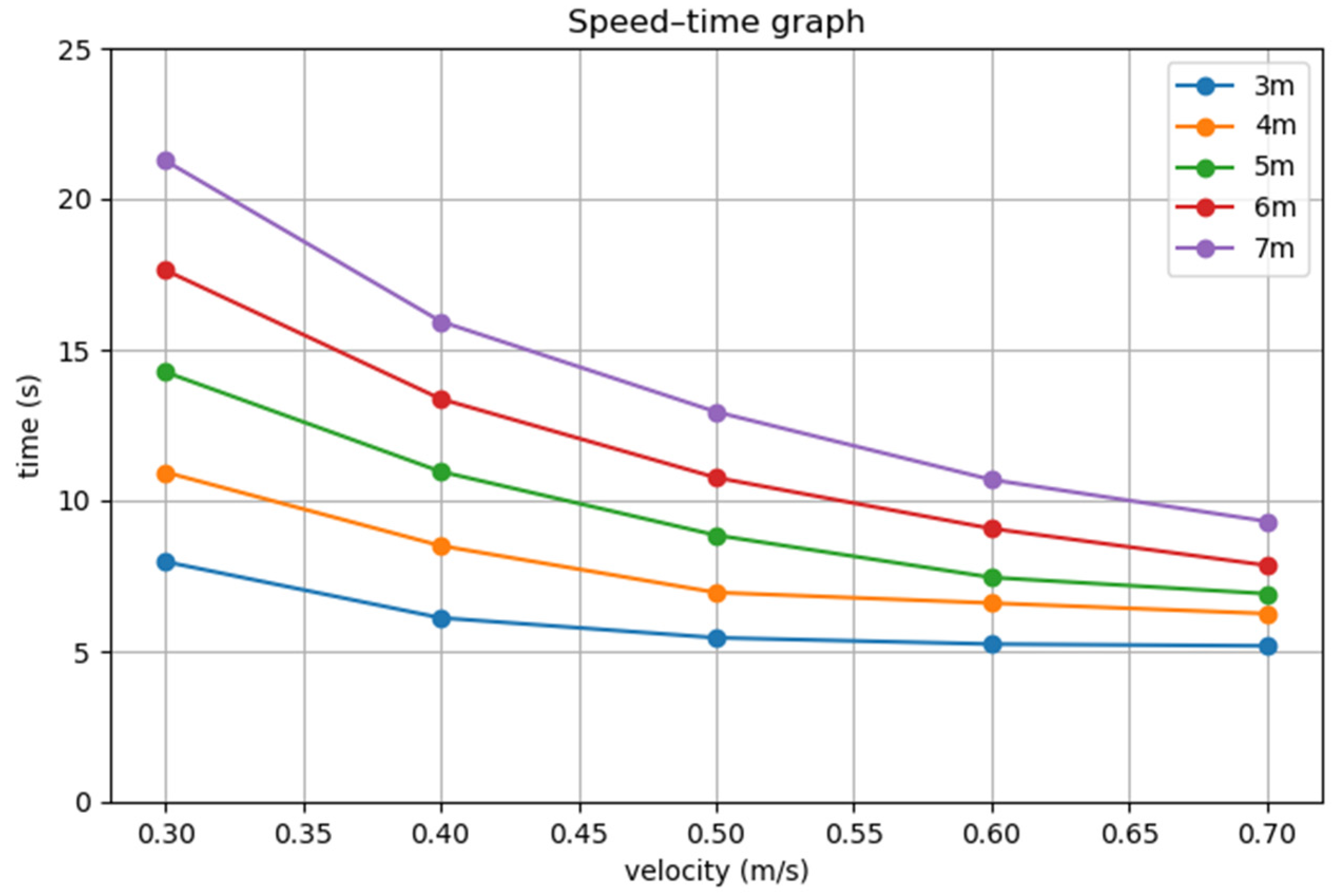Sensors 25 02041 g018
