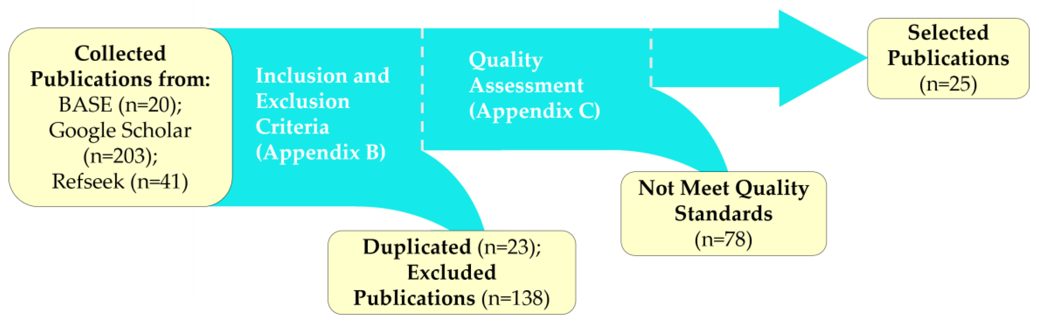Sensors 25 02043 g001