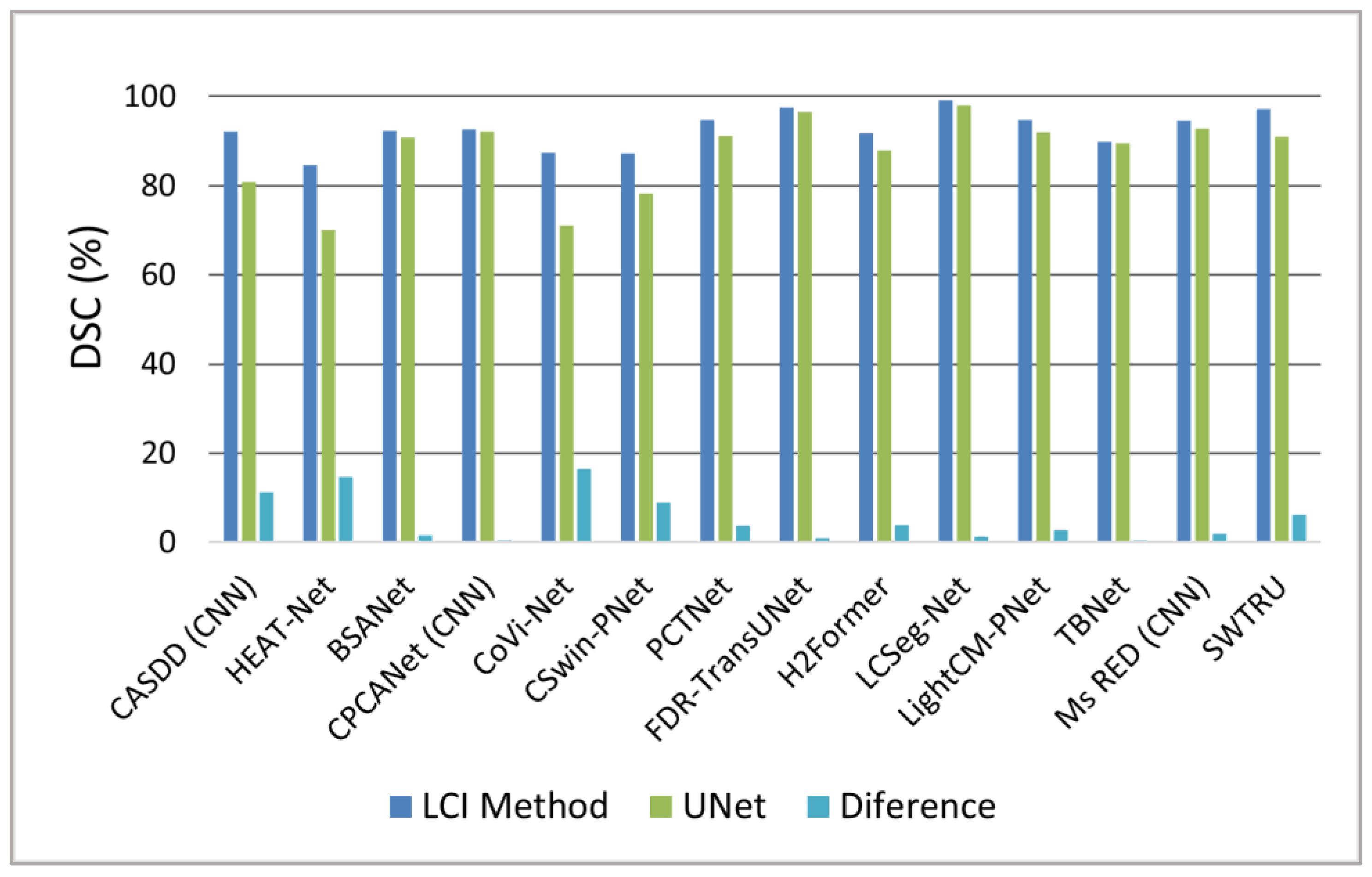 Sensors 25 02043 g008