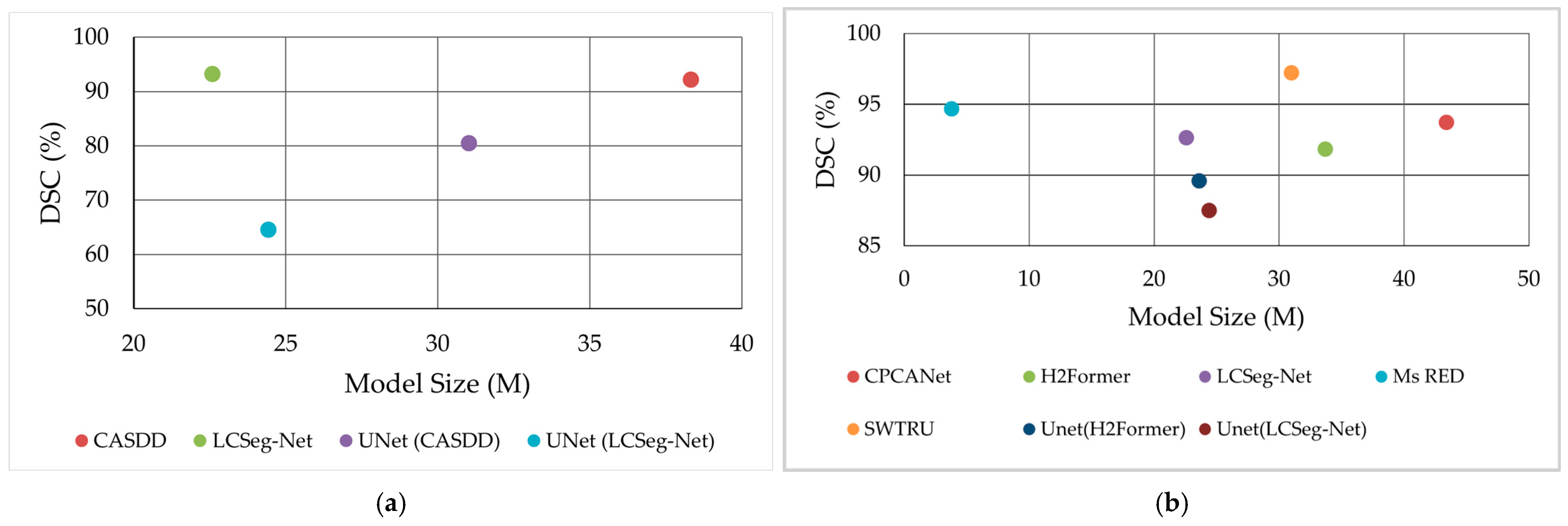 Sensors 25 02043 g009