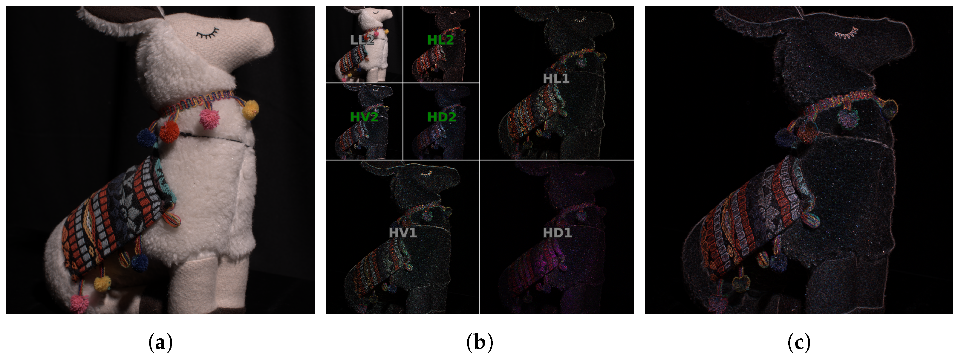 Sensors 25 02047 g003