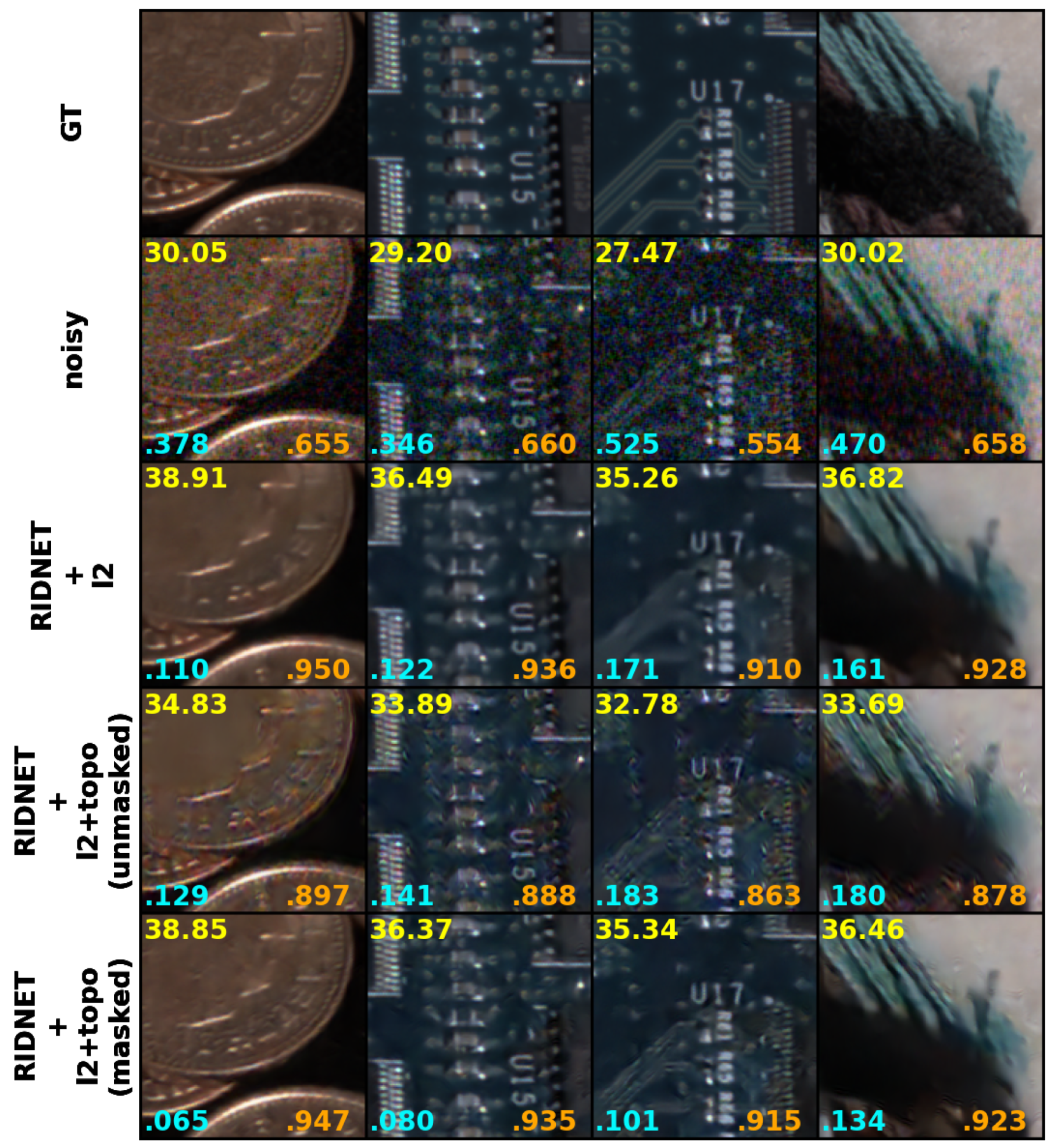 Sensors 25 02047 g005