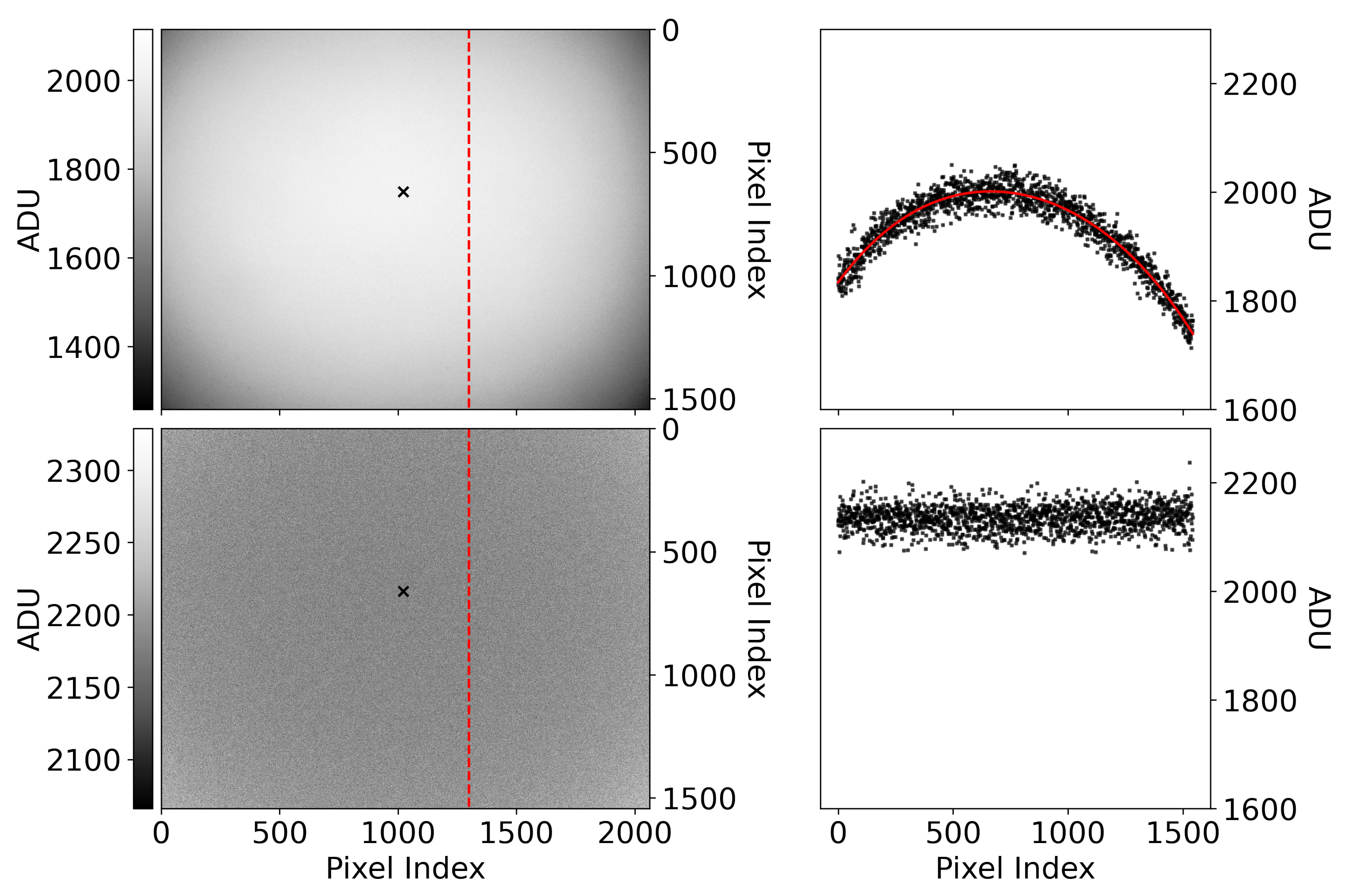 Sensors 25 02049 g003