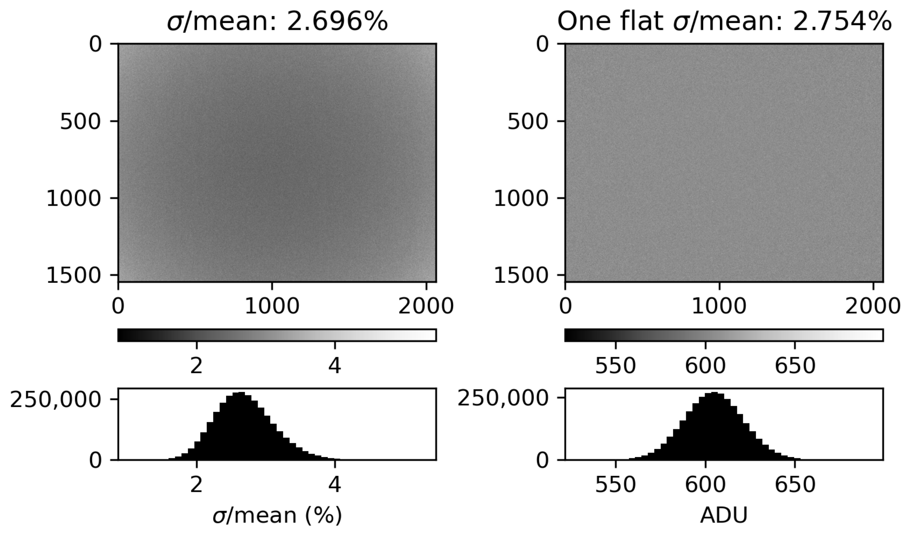 Sensors 25 02049 g004