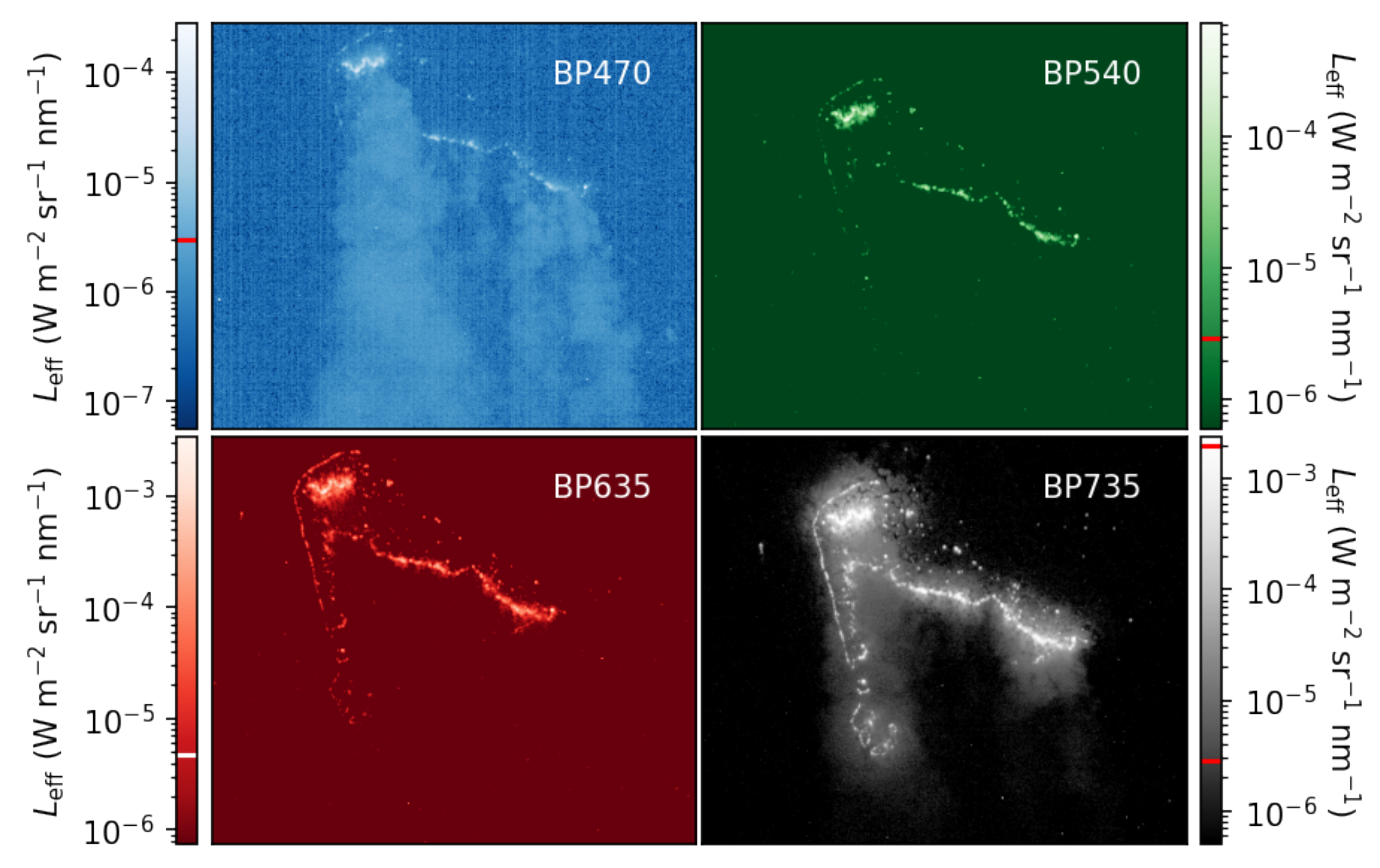 Sensors 25 02049 g009