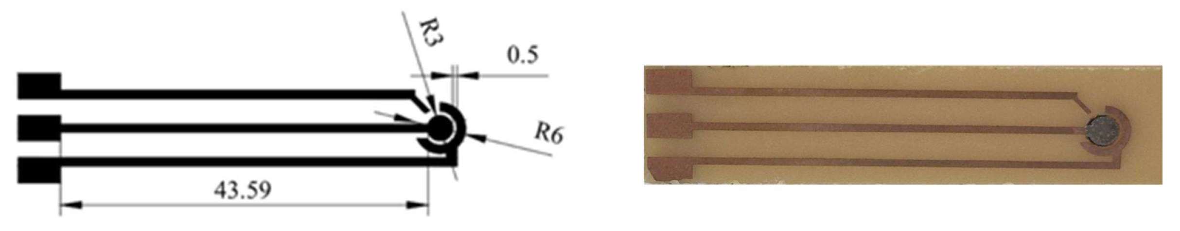 Sensors 25 02050 g001