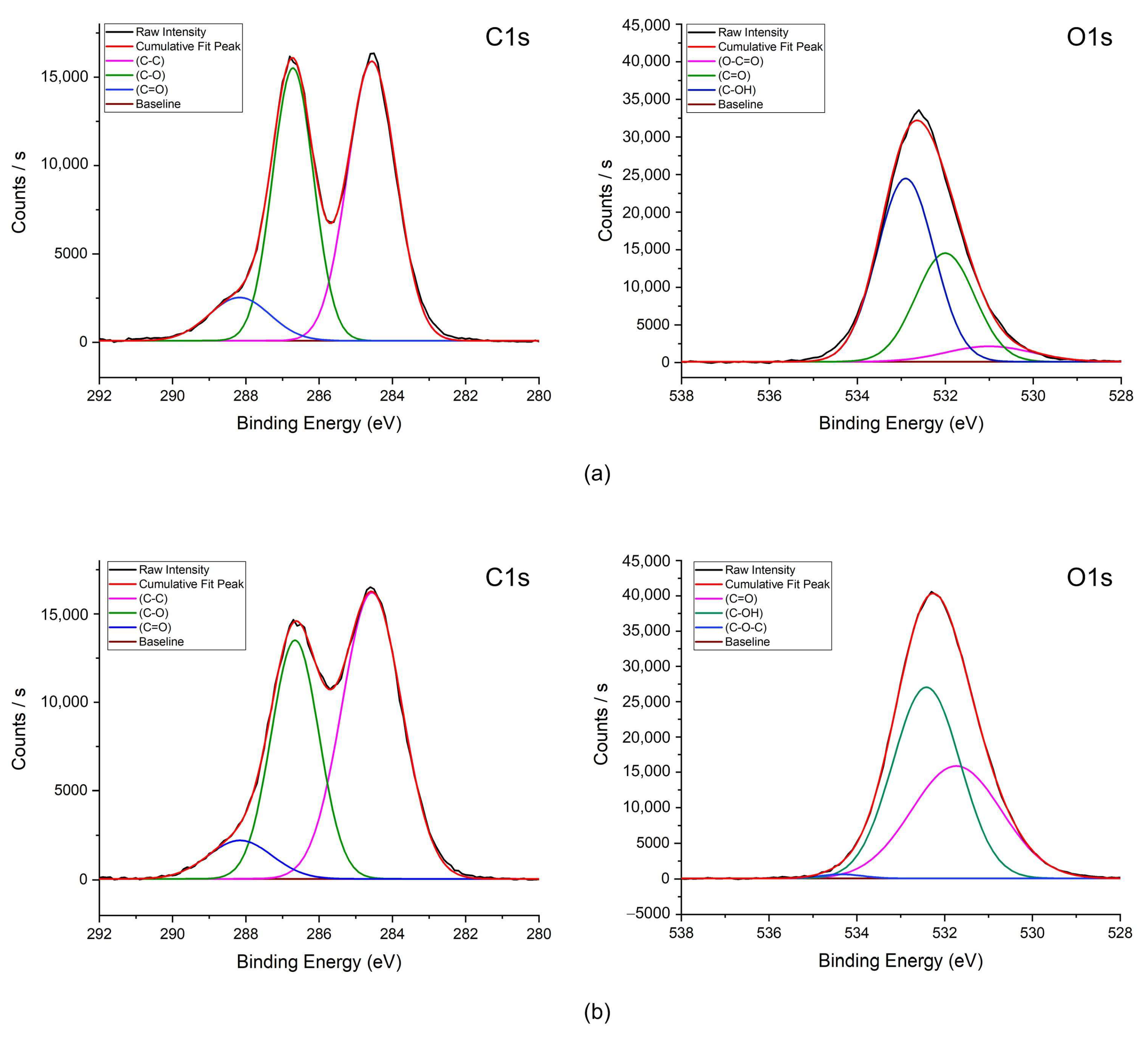 Sensors 25 02050 g004
