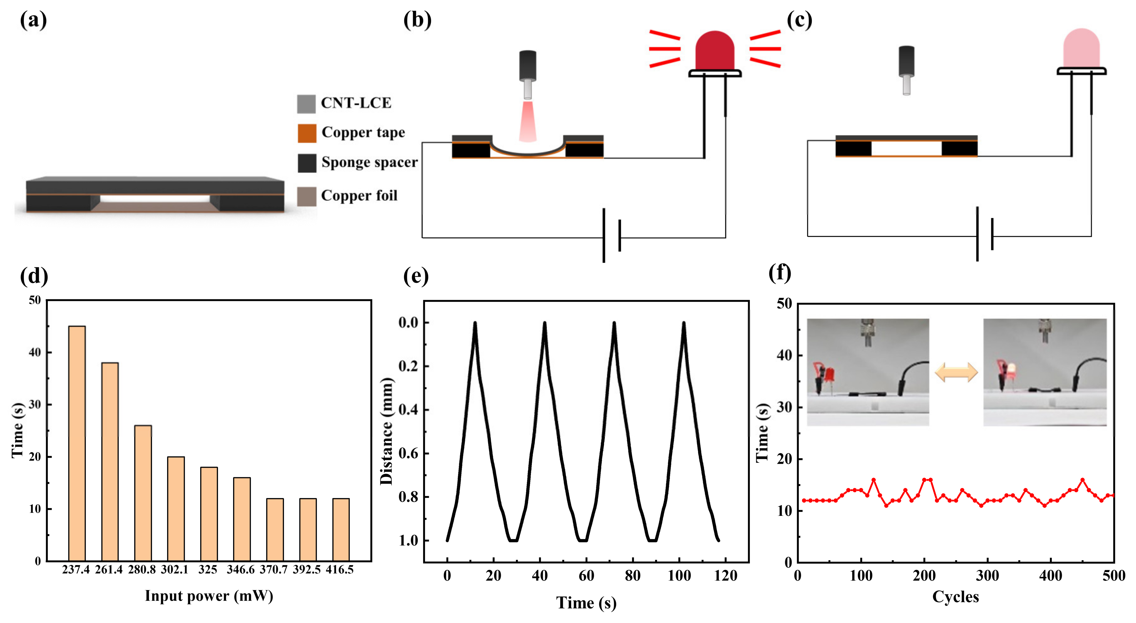 Sensors 25 02051 g004
