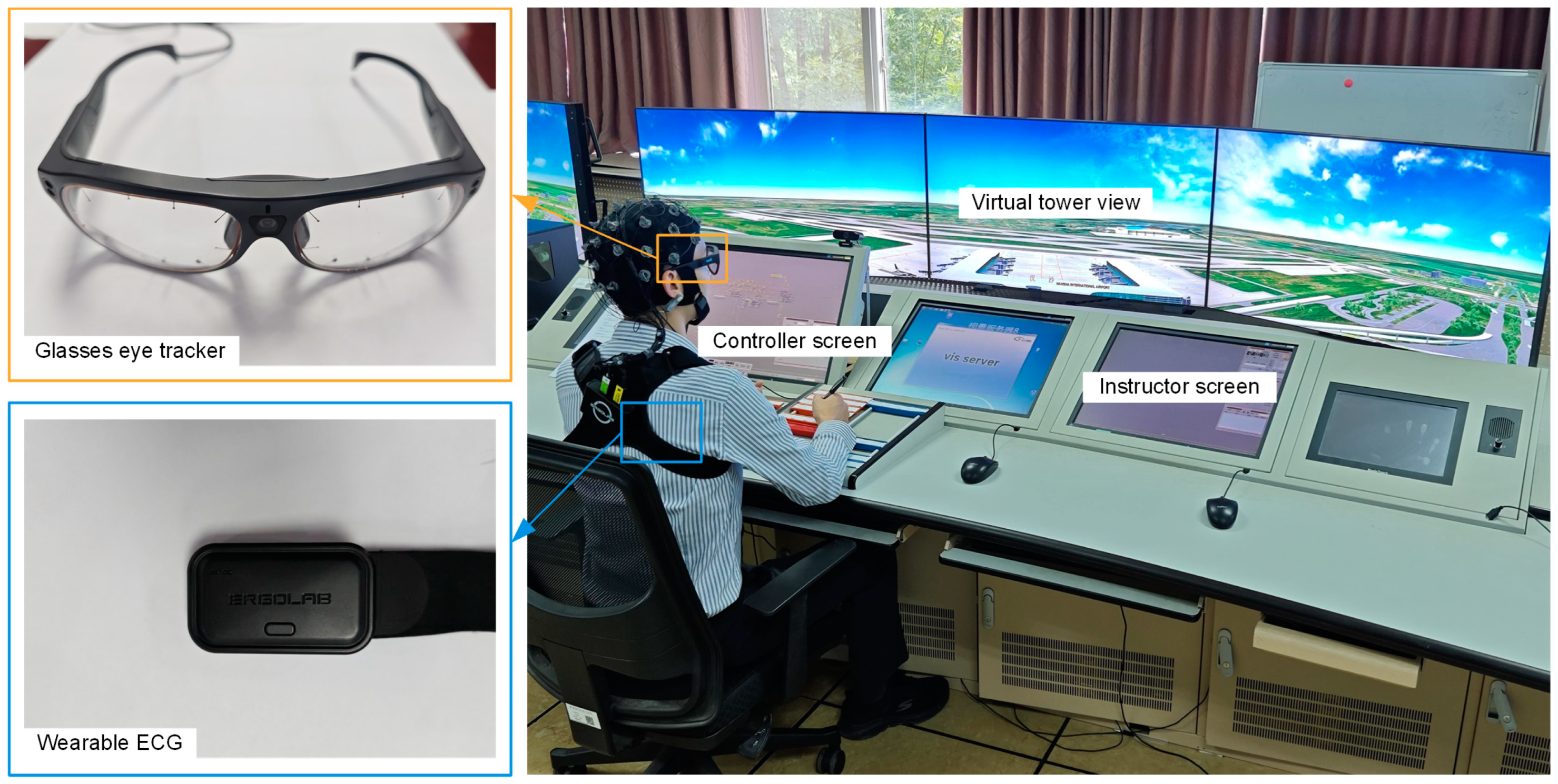 Sensors 25 02052 g001