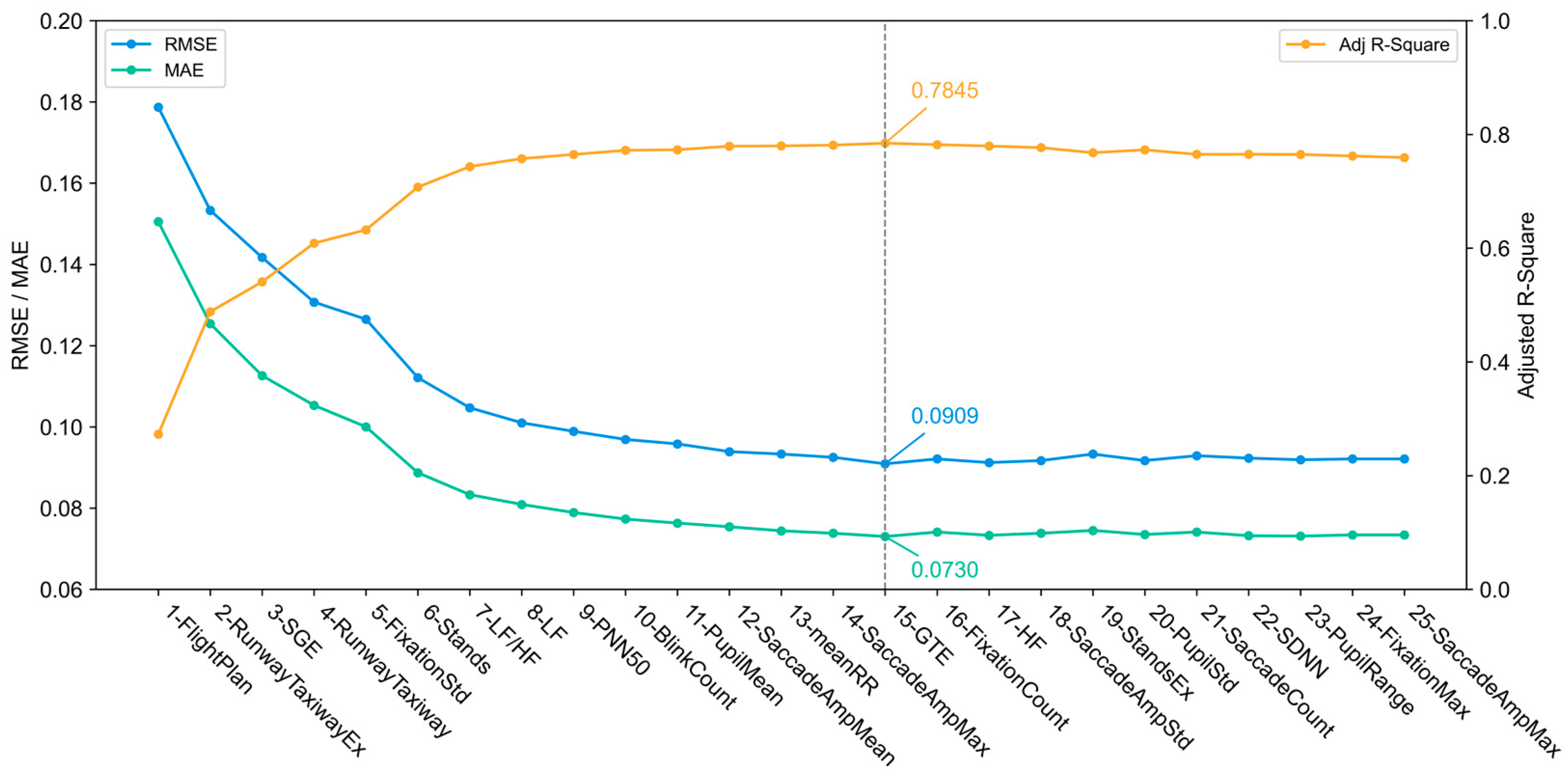 Sensors 25 02052 g004