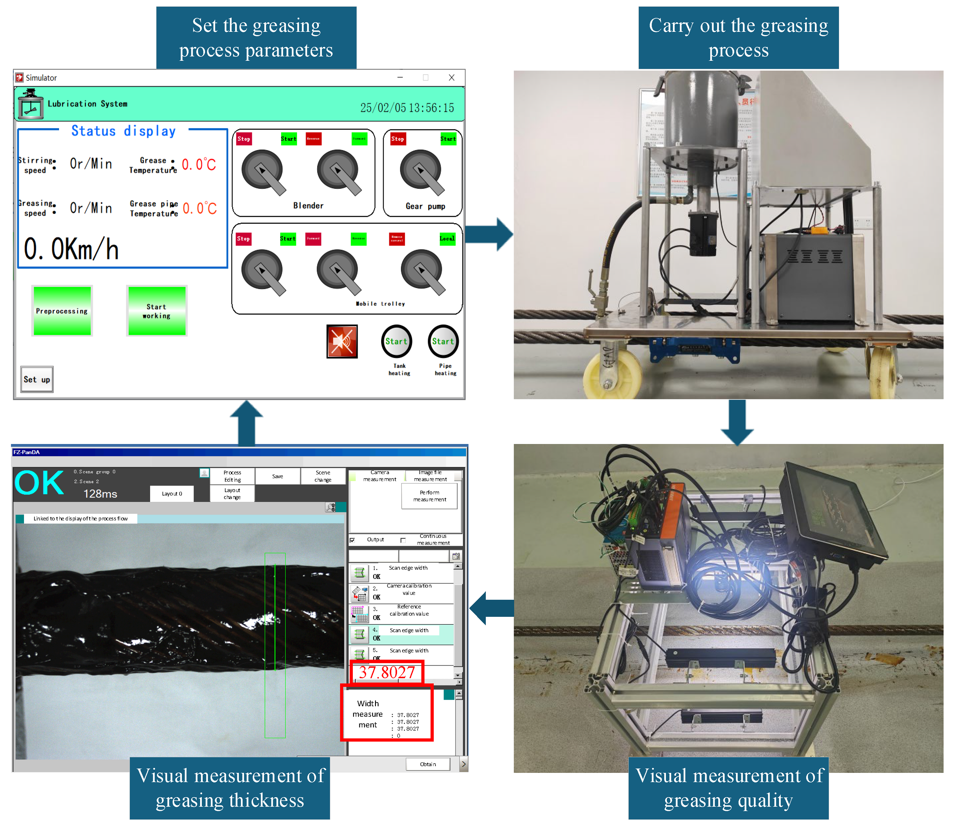 Sensors 25 02053 g007
