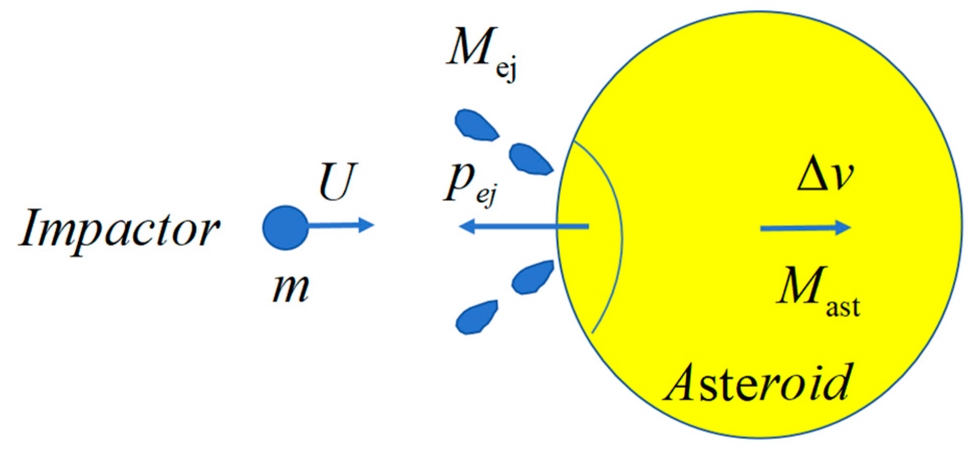 Sensors 25 02055 g001