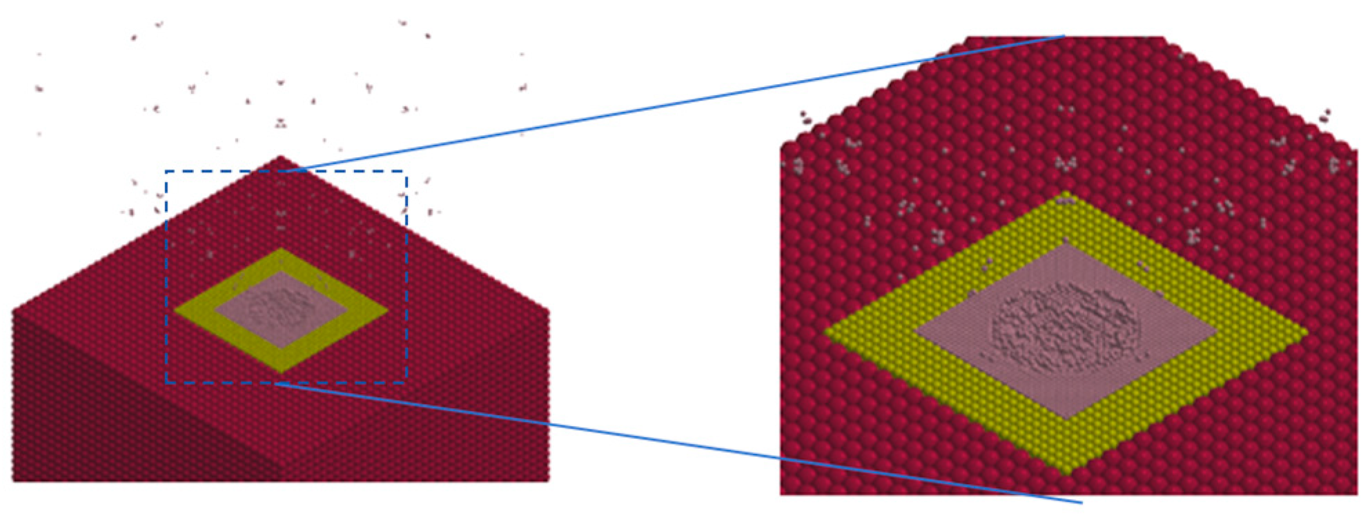 Sensors 25 02055 g003
